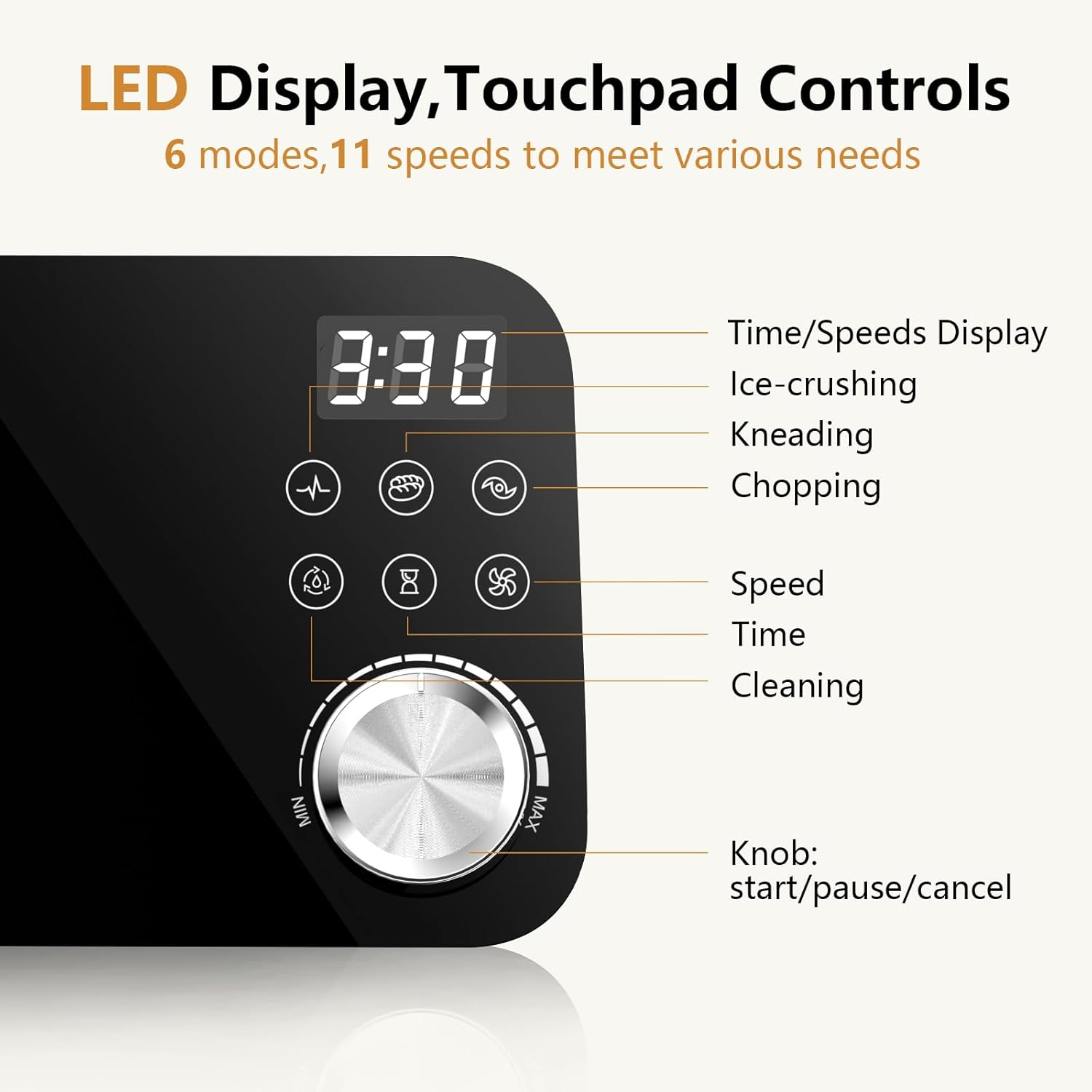 COOKLEE Food Processor, 600 Watts, 6 Functions Electric Food Chopper for Chopping, Mincing, Dicing, Shredding, Slicing, Purees & Dough with 12cup Processor Bowl, Food Chute & Pusher, Black