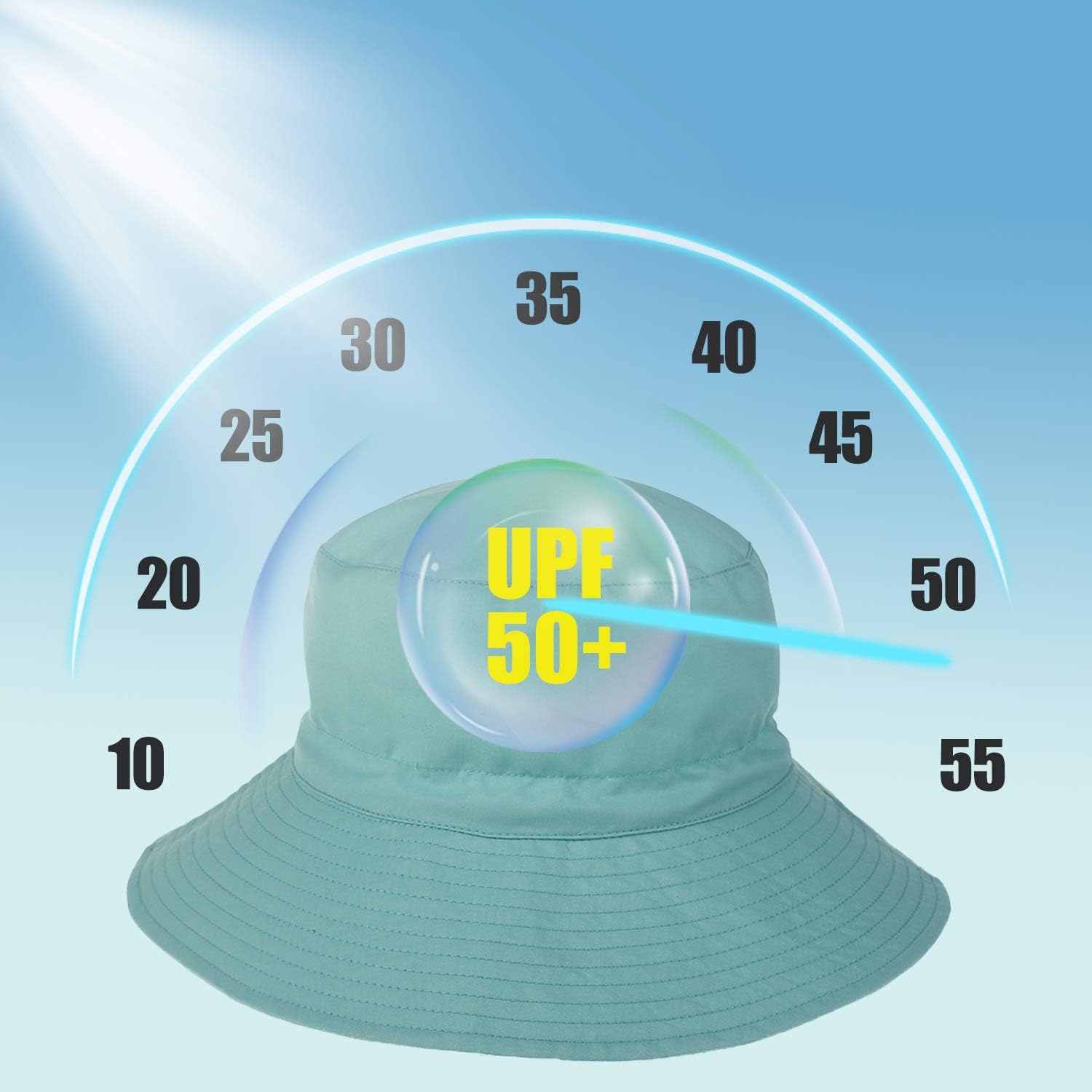 Baby Sun Hat Toddler Beach Swim Hats UPF 50+ Summer Bucket Hat Kids Infant Wide Brim Adjustable Sun Hat for Baby Boy Girls