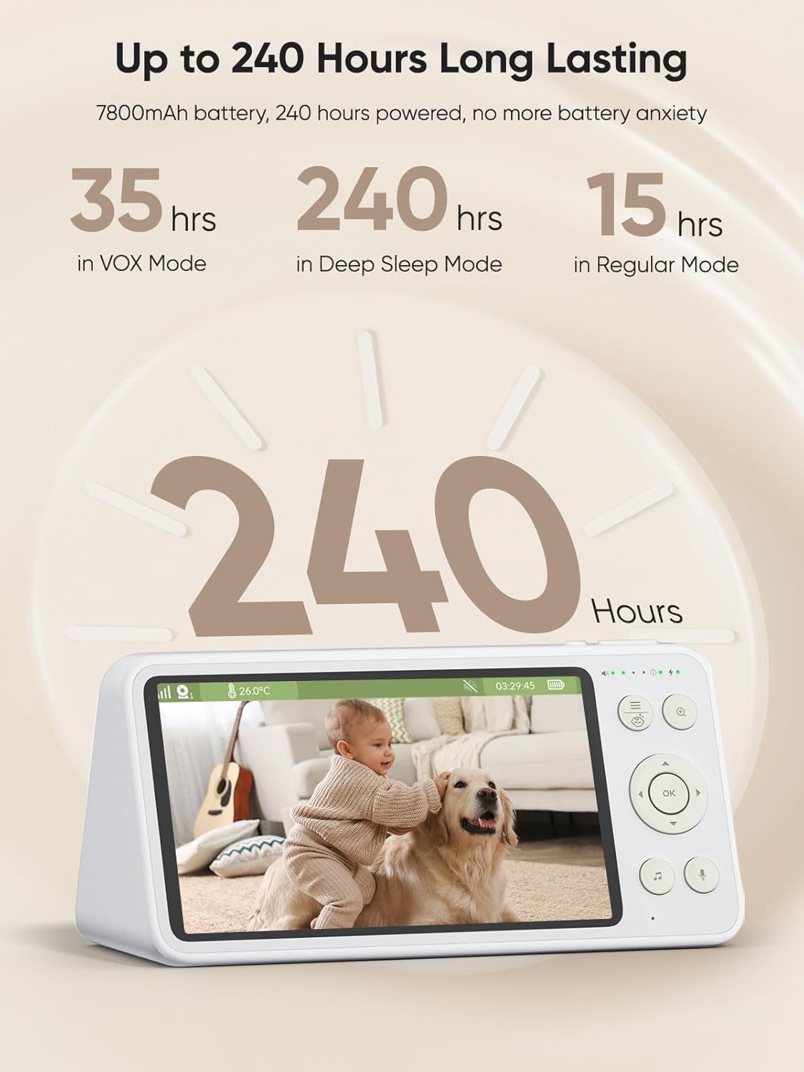 bonoch 5.5" 1440p Baby Monitor with Camera and Audio, No WiFi Baby Camera, 240h Lasting, Smart Detect Sleep Turn Over/Cry/Motion, 7800mAh, Hack Proof Video Monitor, Built-in Sound Machine White Noise