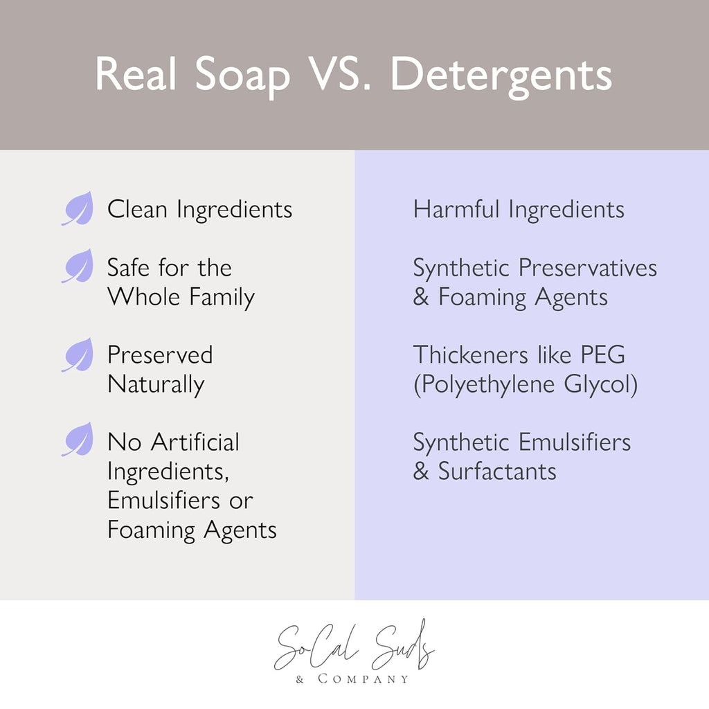 SoCal Suds & Company 2oz Organic Foaming Baby Wash & Shampoo - Lavender - 2 Pack