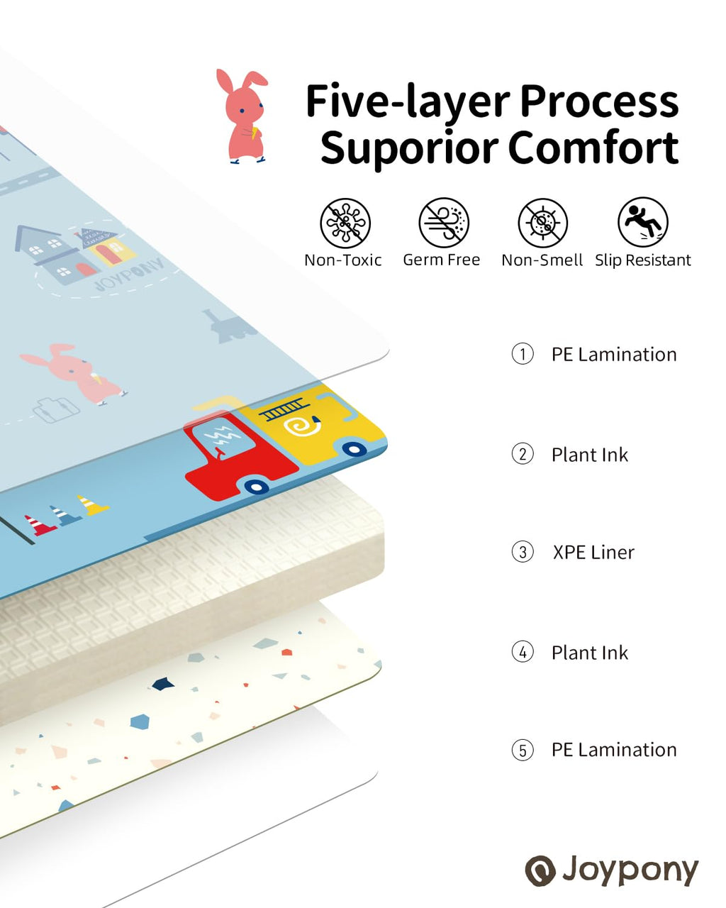 Baby Play Mat, 79" X 71" X 0.6" Extra Large & Thick Reversible Foldable Play Mats for Babies and Toddlers, Anti-Slip Portable Baby Floor Mat for Tummy Time, Baby Mat for Floor with Travel Bag