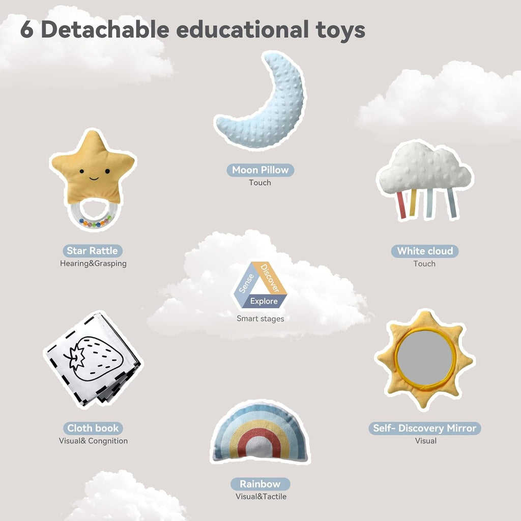 Oversized Baby Play Gym with Extra Thick Baby Play Mat – Cloud-Shaped Design, 5 Detachable Toys & Moon Pillow, Soft & Cushioned for Newborns, Promotes Sensory & Motor Development, Baby Essentials Gift