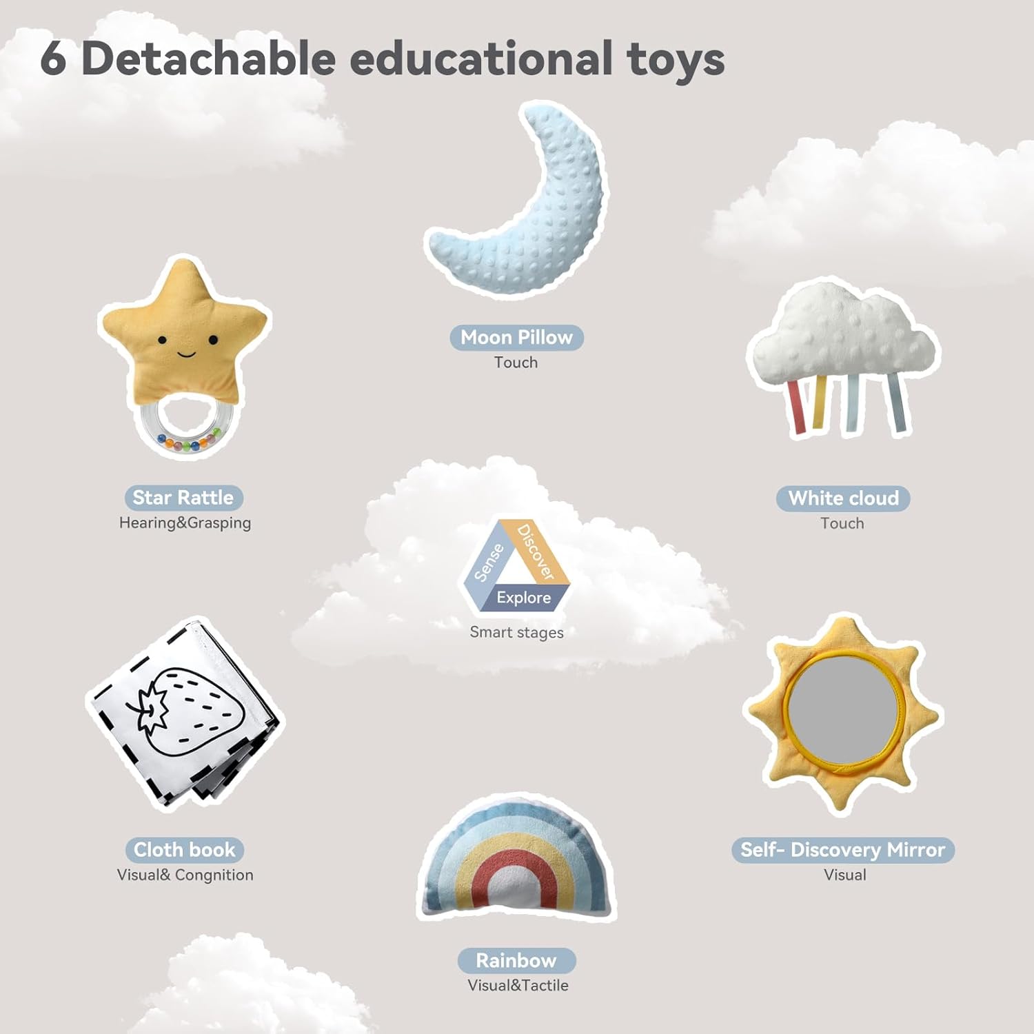 Oversized Baby Play Gym with Extra Thick Baby Play Mat – Cloud-Shaped Design, 5 Detachable Toys & Moon Pillow, Soft & Cushioned for Newborns, Promotes Sensory & Motor Development, Baby Essentials Gift