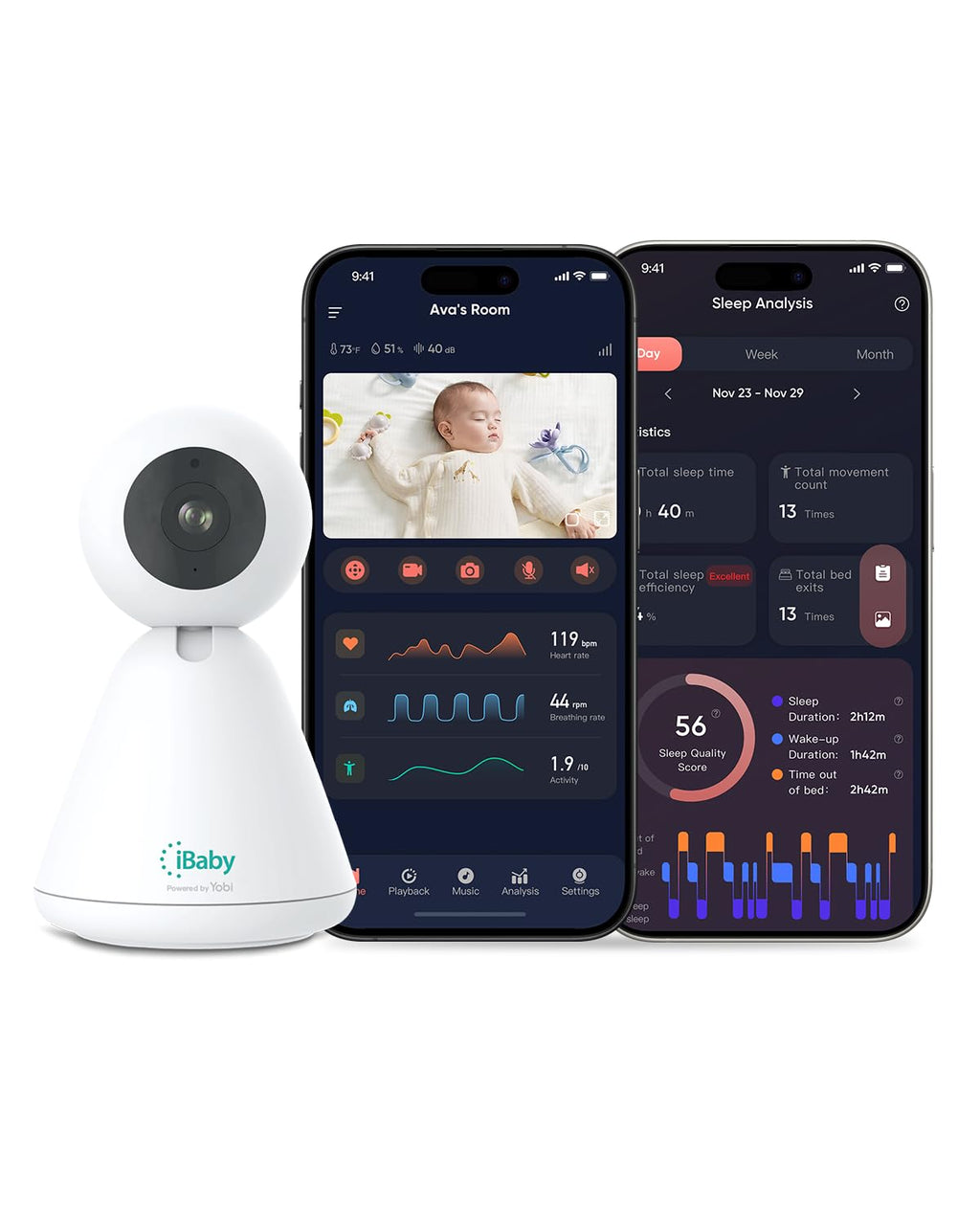 iBaby i20 Smart Baby Monitor & Wall Mount - 1080P Video Camera, Contactless, Monitor Heart Rate, Breathing & Sleep,Sound Machine, No Subscription, 2-Way Audio, Cry & Safety Alerts, Night Vision
