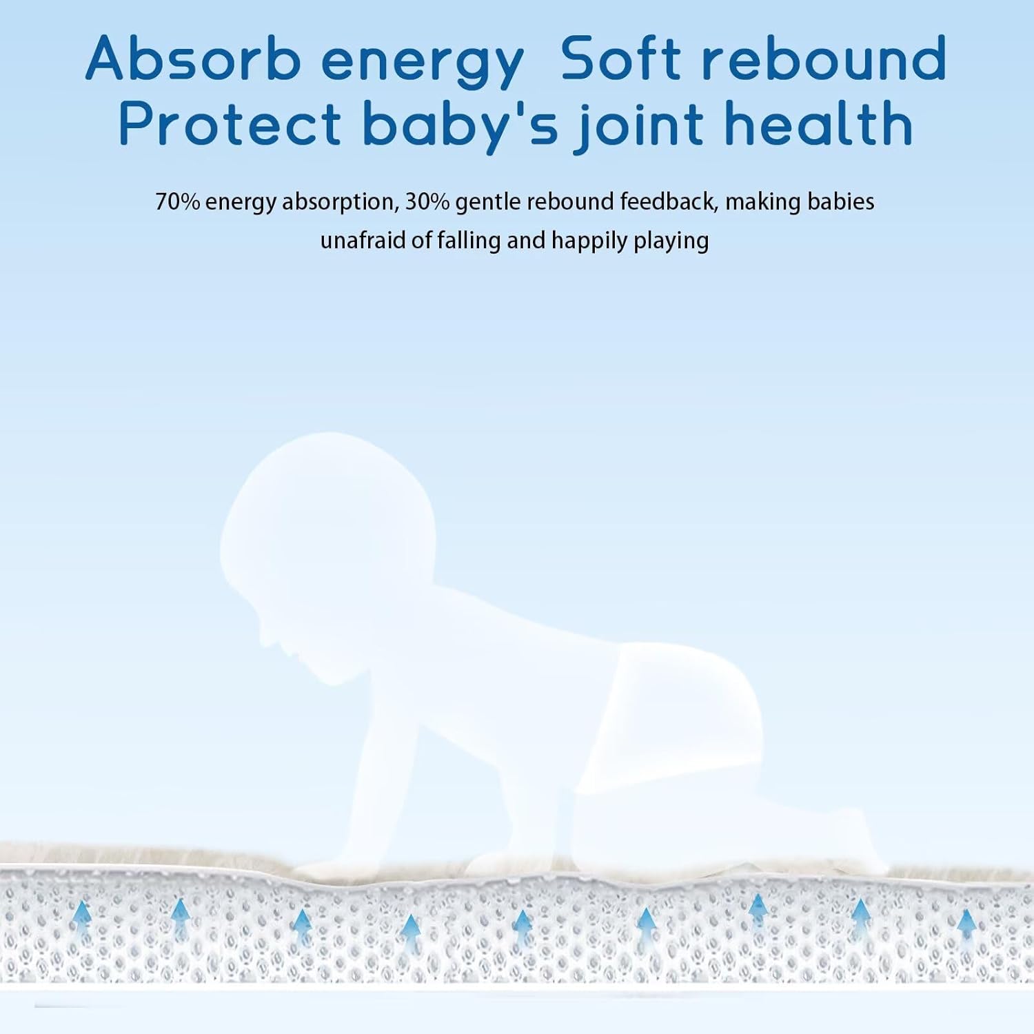 Baby Play Mat for Floor Tummy Time Mat Nursery Rug   6'7"x6'7" Memory Foam 1.3" (Beige)