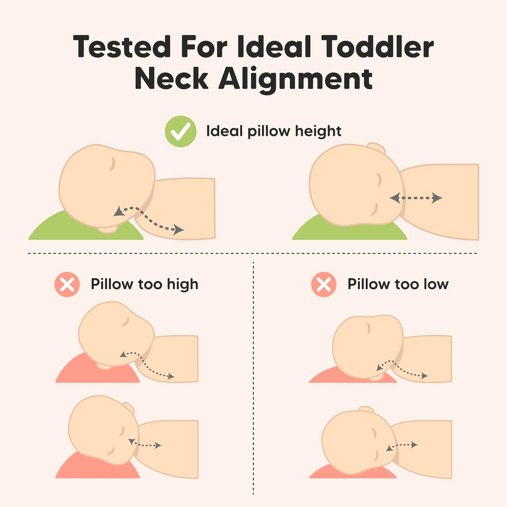 KeaBabies Toddler Pillow with Pillowcase, Jumbo 14X20 - Soft Organic Cotton Toddler Pillows for Sleeping - Machine Washable - Perfect for Travel, Toddler Bed Set (Flutter)