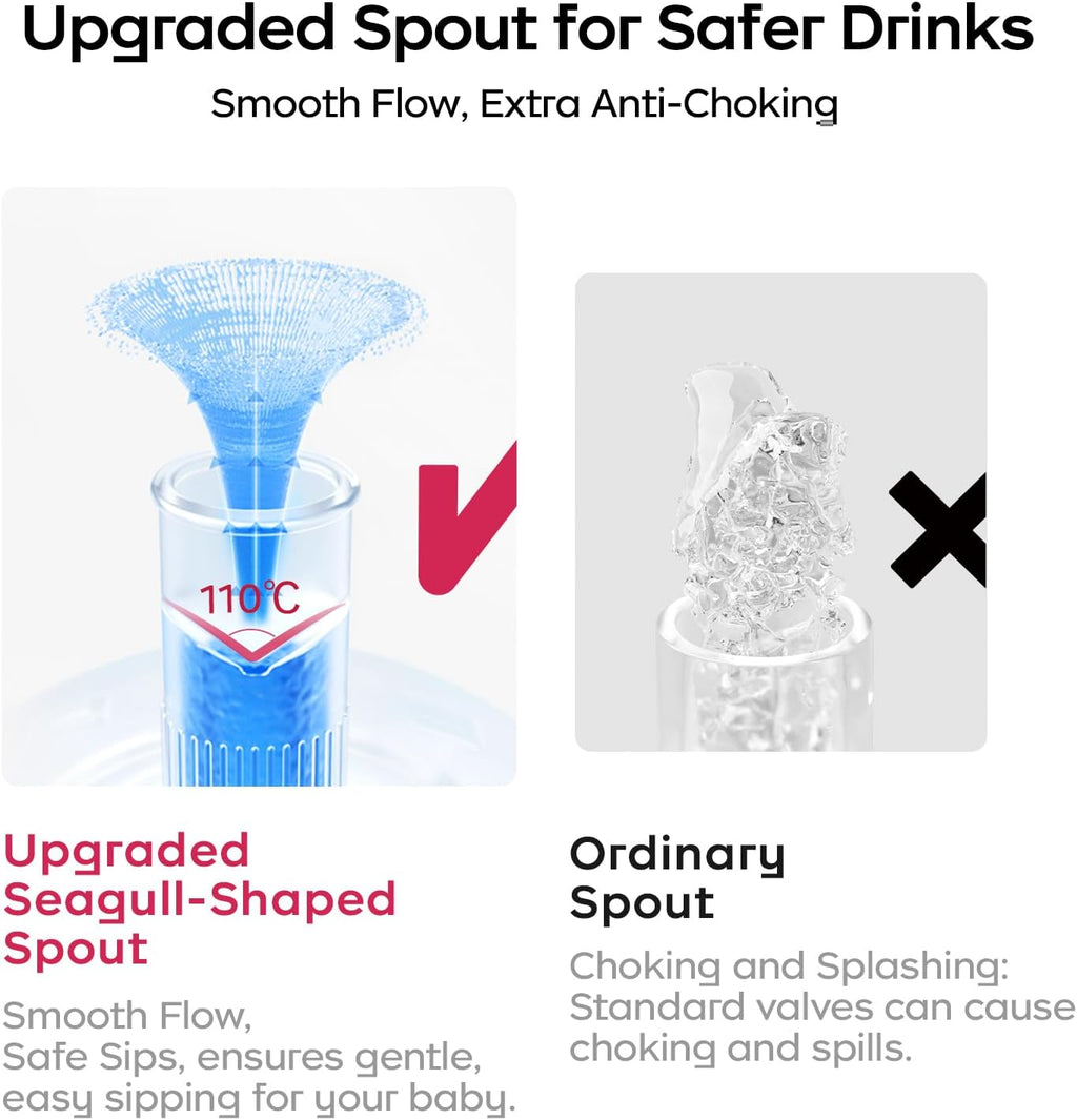 bc babycare Straw Sippy Cups for Toddler, No Spill Sippy Cups for Baby 1+ Year Old, Transition Weighted Sippy Cup with Straw and Strap, 10oz/300ml, Yellow