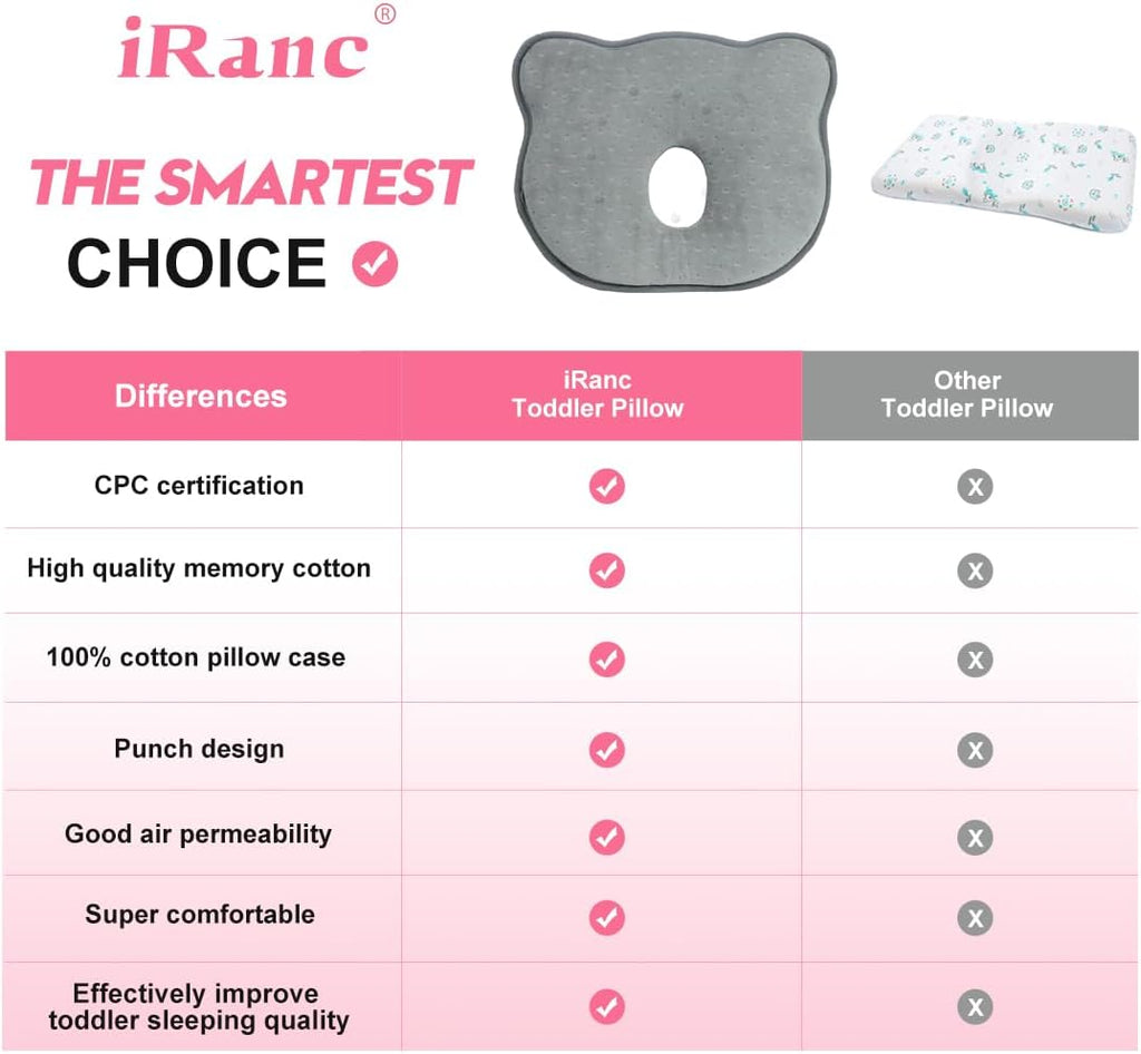 Memory Foam Travel Pillow,Portable Cute Cartoon Bear Soft and Cozy Pillow (Grey)