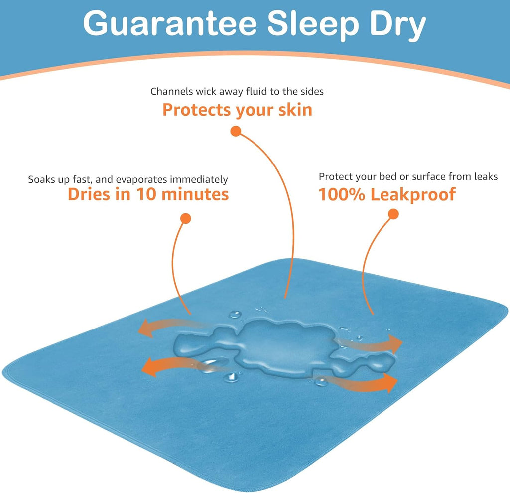 Washable Underpads Incontinence Pads for Kids, Adults, Elderly and Pets,Liquid Absorption Reusable Bedwetting - Waterproof Protective Pad for Bed,Floor Couch, Sofa and Car (6 Pack - 34x36)