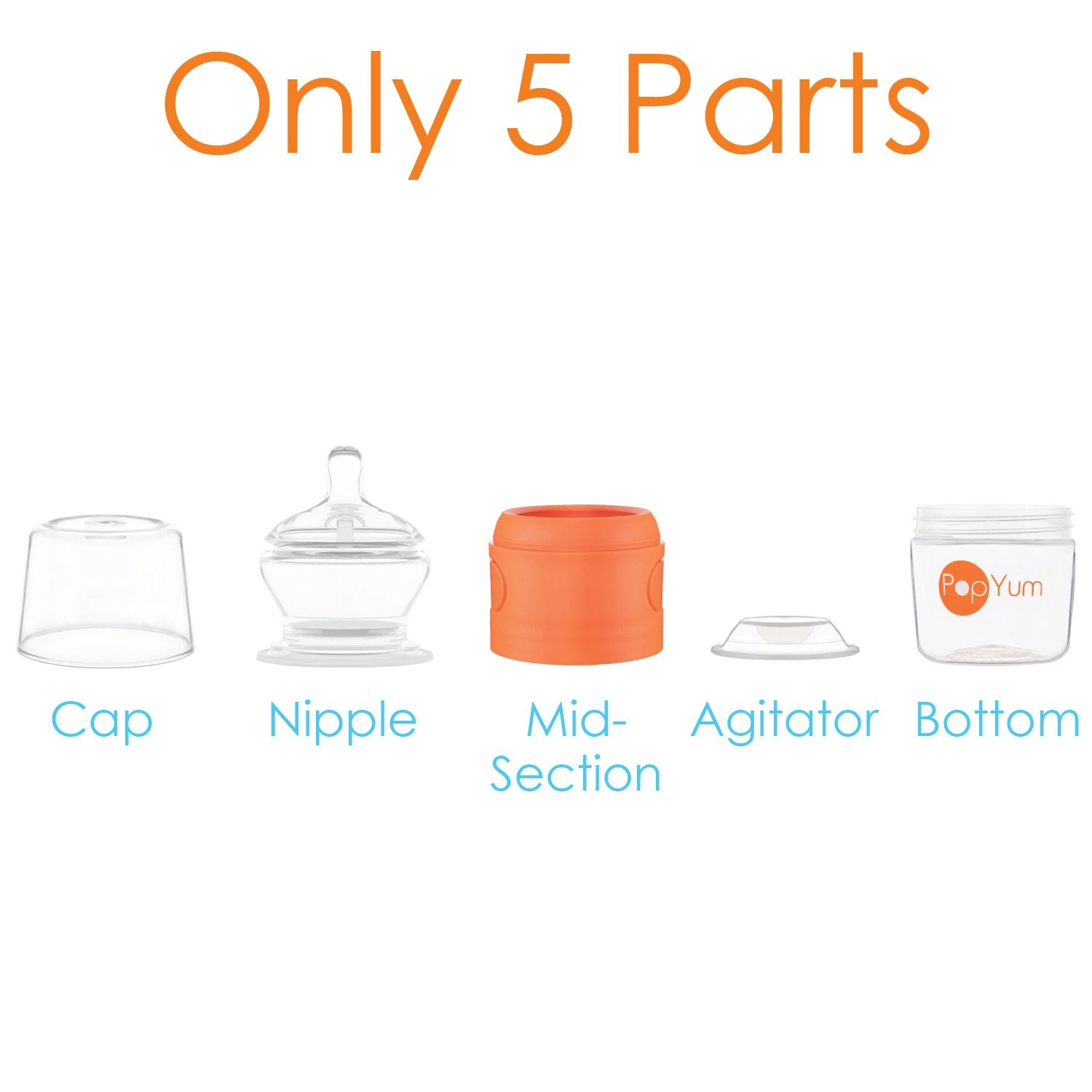 PopYum 5 oz Orange Anti-Colic Formula Making/Mixing/Dispenser Baby Bottles, 2-Pack with #1 Slow Flow Nipples, 150 ml, BPA-Free, Natural Latch