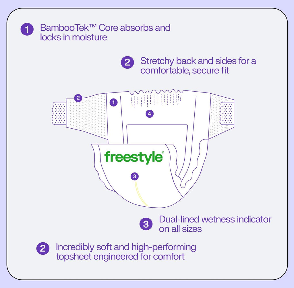 Freestyle Diapers - (Size 1) Hyper Absorbent & Non-Toxic – Disposable Diapers for Sensitive Skin – Ultra Soft Diapers (8-14 lbs) – 204 Count