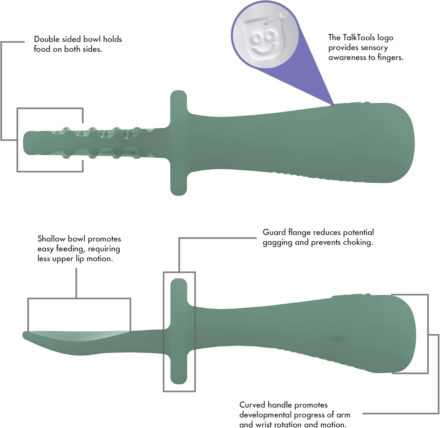 TalkTools ITSY Tiny Silicone Spoons – Twin Pack Soft Silicone Self-Feeding Training Spoons for Kids & Toddlers, Anti-Choking Flange Guard and Non-Slip Handle (Sage)