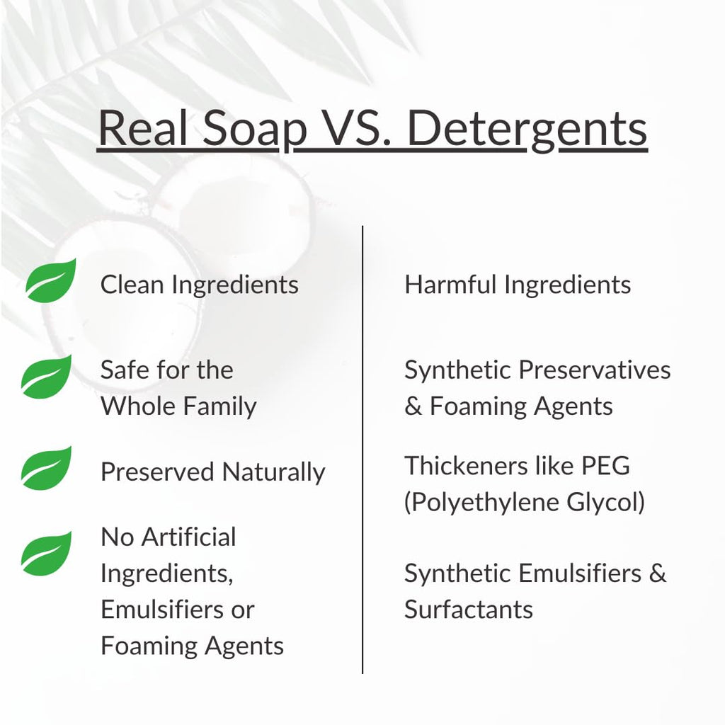 SoCal Suds & Company 2oz Organic Foaming Baby Wash & Shampoo - Soft Citrus - 2 Pack