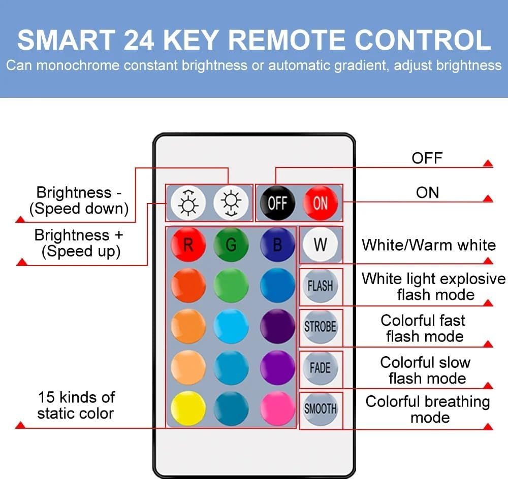 3D Metal Puzzle for Adults, DIY Mechanical Assembly Wasp Metal Model Kits with RGB Colors Lamps 3D Jigsaw Puzzles Desk Ornament (RGB lightt)