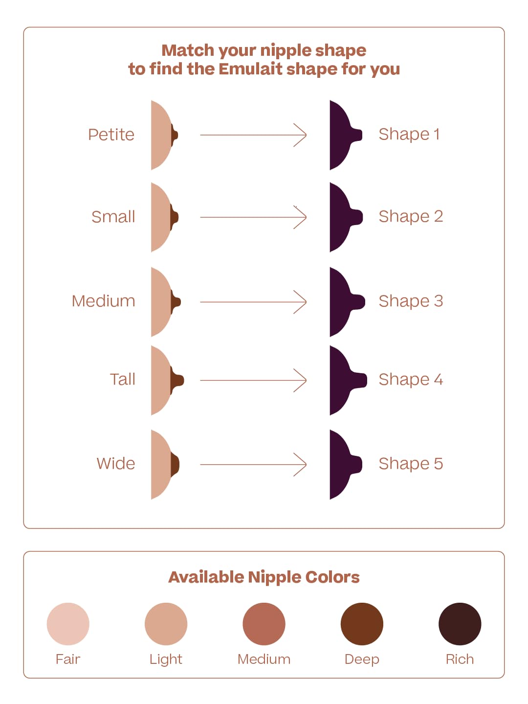 Baby Bottle Starter Kit Includes 2 Bottles 2 Nipples 2 Caps 2 Lids 2 Responsive Flow Valves, Cleaning Brush - Deep - Shape 2-RFV