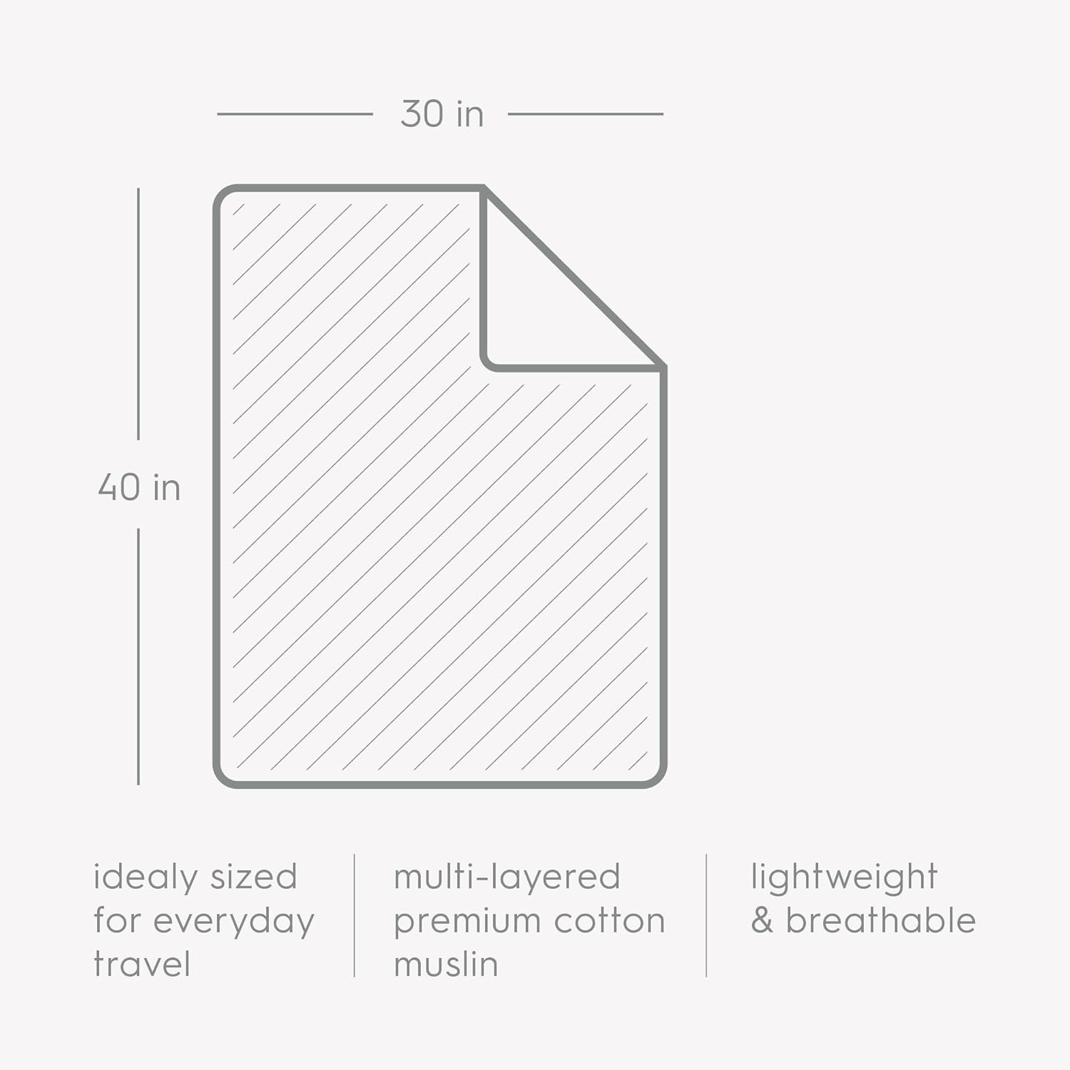 Little Unicorn Newborn Receiving Quilt | Ultra- Soft, Multi-Layered Muslin Fabric | Gift for Newborns & on-The-go (Powder Party)