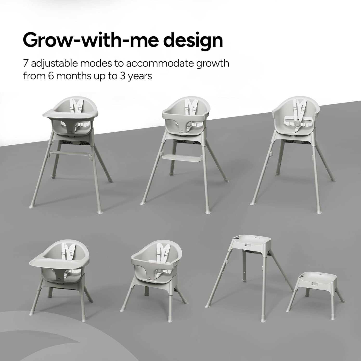 Mompush Olli 7-in-1 Convertible High Chair for Babies and Toddlers – Adjustable Height & Footrest, Dishwasher-Safe Tray, Compact Foldable Design for Easy Storage & Travel, Lightweight Yet Durable