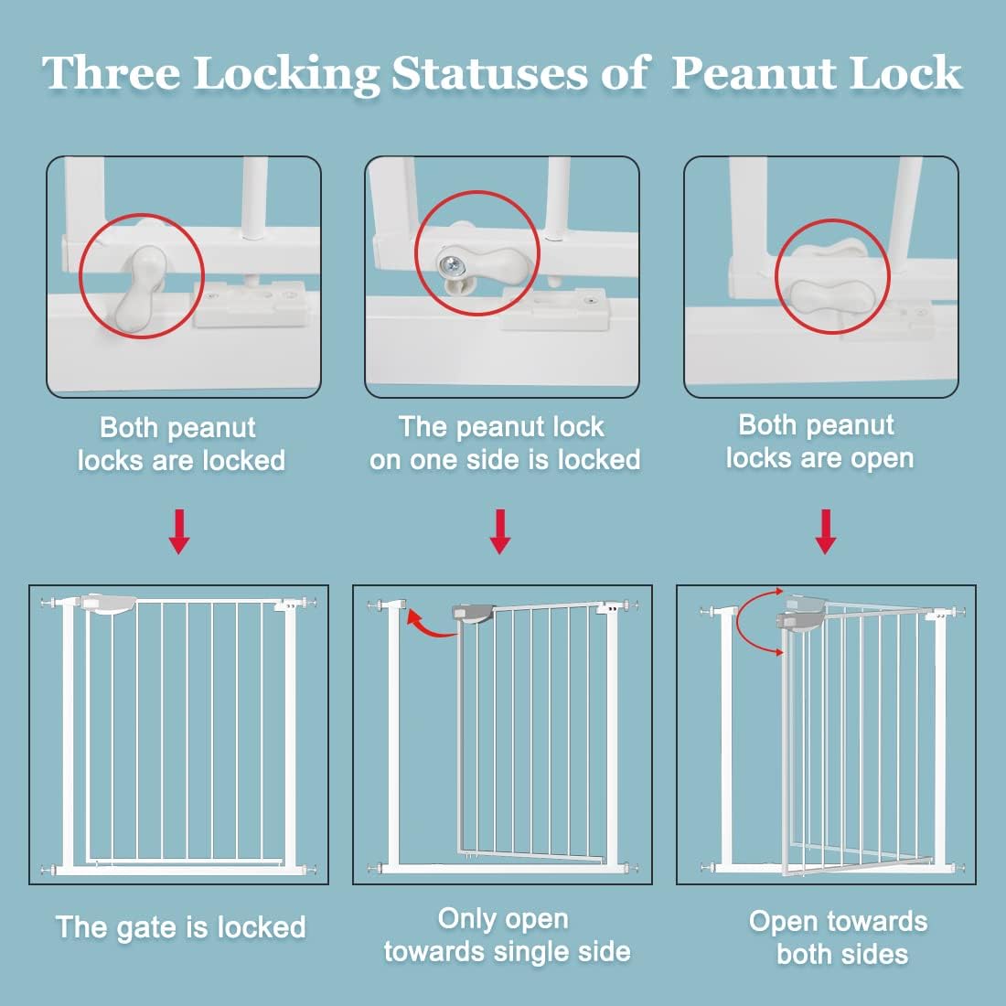 WAOWAO Triple Lock Baby Gate Extra Wide 44.48-48.42" Pressure Mounted Walk Through Swing Auto Close Safety White Metal Child Kids Dog Pet Puppy for Stairs,Doorways