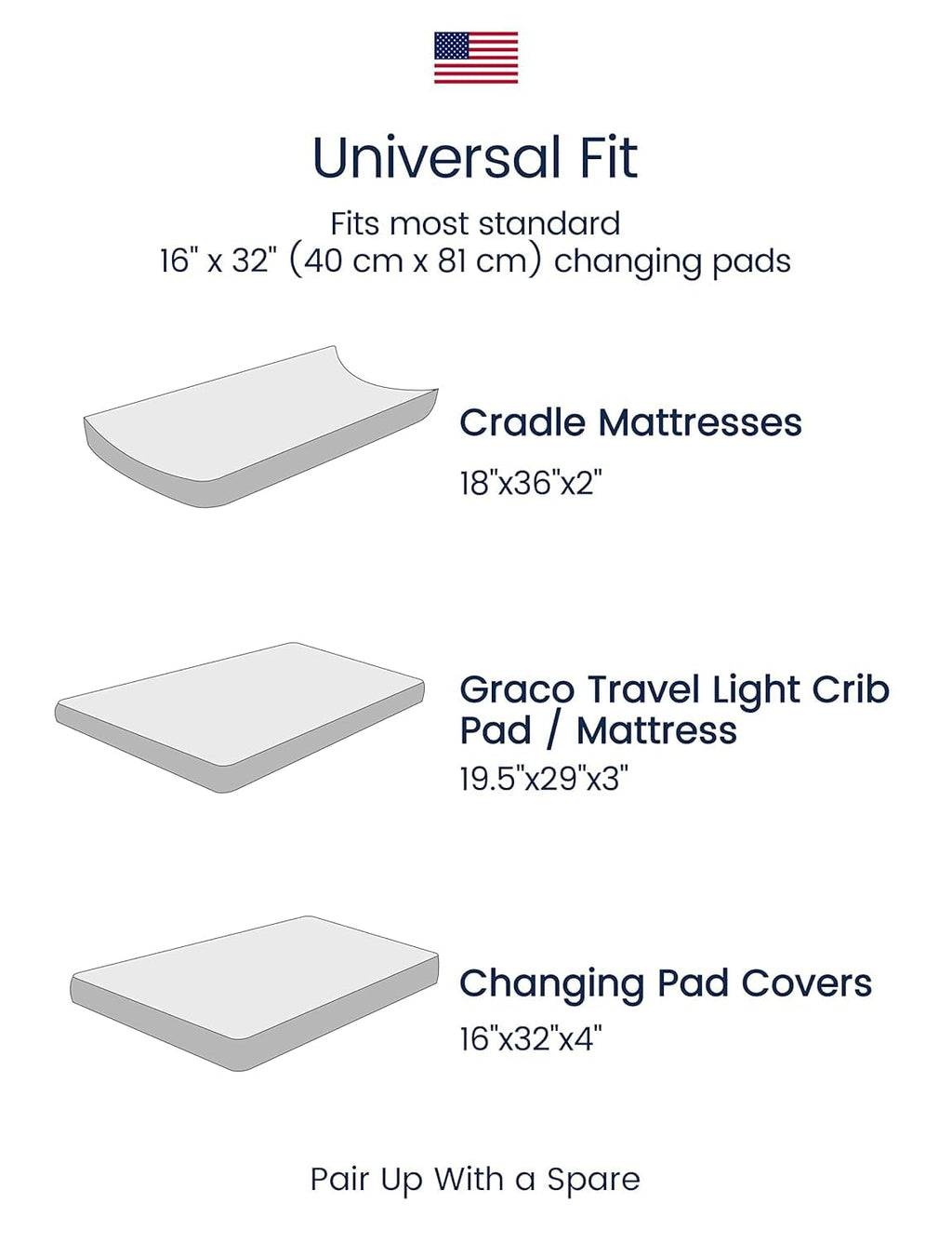 TotAha Changing Pad Cover, Buttery Soft Diaper Changing Pad Covers for Girls Boys, Super Stretchy Jersey Knit Changing Table Covers, 5'' Deep Pocket, 2 Pack