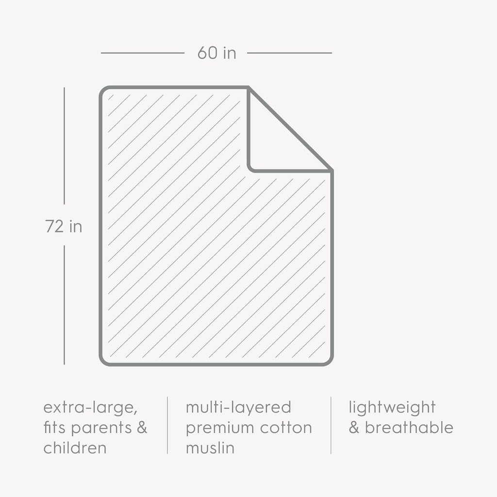 Little Unicorn Premium Quilted Throw | Super Soft, Multi-Layered Muslin XL Blanket| Great for Kids & Families (Brain Freeze)