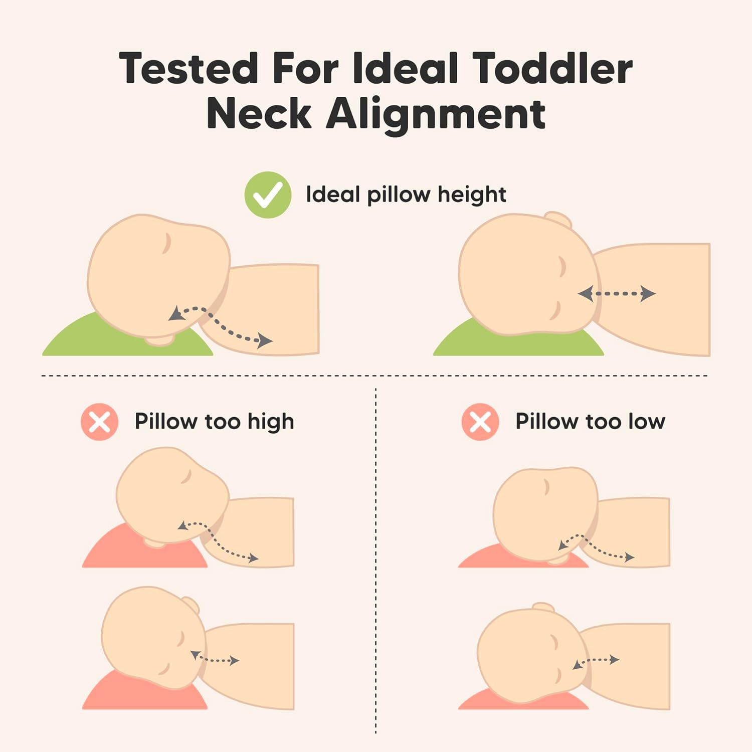 Toddler Pillow with Pillowcase - 10x18 My Little Dreamy Kids Travel Bed Pillows for Sleeping, Organic Cotton Small Pillowcase, Soft & Breathable, Machine Washable, Toddlers 2-5 Years Old (KeaSafari)