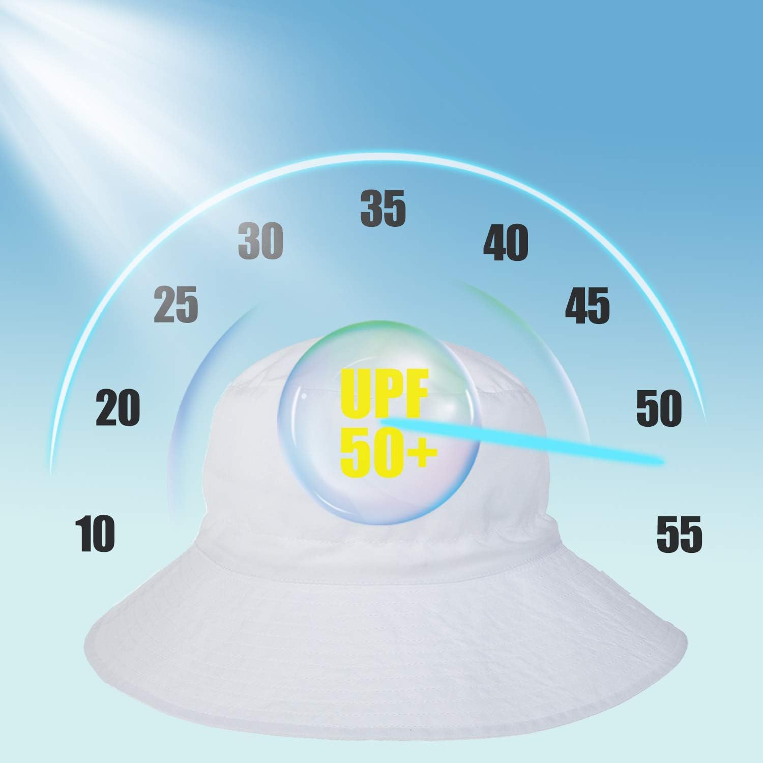 Baby Sun Hat Toddler Beach Swim Hats UPF 50+ Summer Bucket Hat Kids Infant Wide Brim Adjustable Sun Hat for Baby Boy Girls