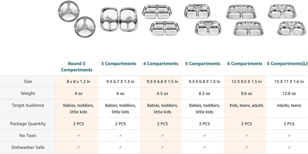 Korean Stainless Steel Divided Plates by KS&E, Little Kids Toddlers Babies Tray, BPA Free, Diet Food Control, Compact Serving Platter, Dinner Snack, 4 Compartment Plate Silver, Set of 2