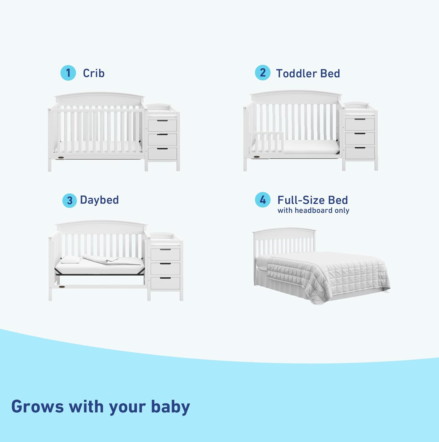 Graco Benton 5-in-1 Convertible Crib and Changer (White) – Crib and Changing -Table Combo, Includes Water-Resistant Changing Pad, 3 Drawers, Converts to Toddler Bed, Daybed and Full-Size Bed