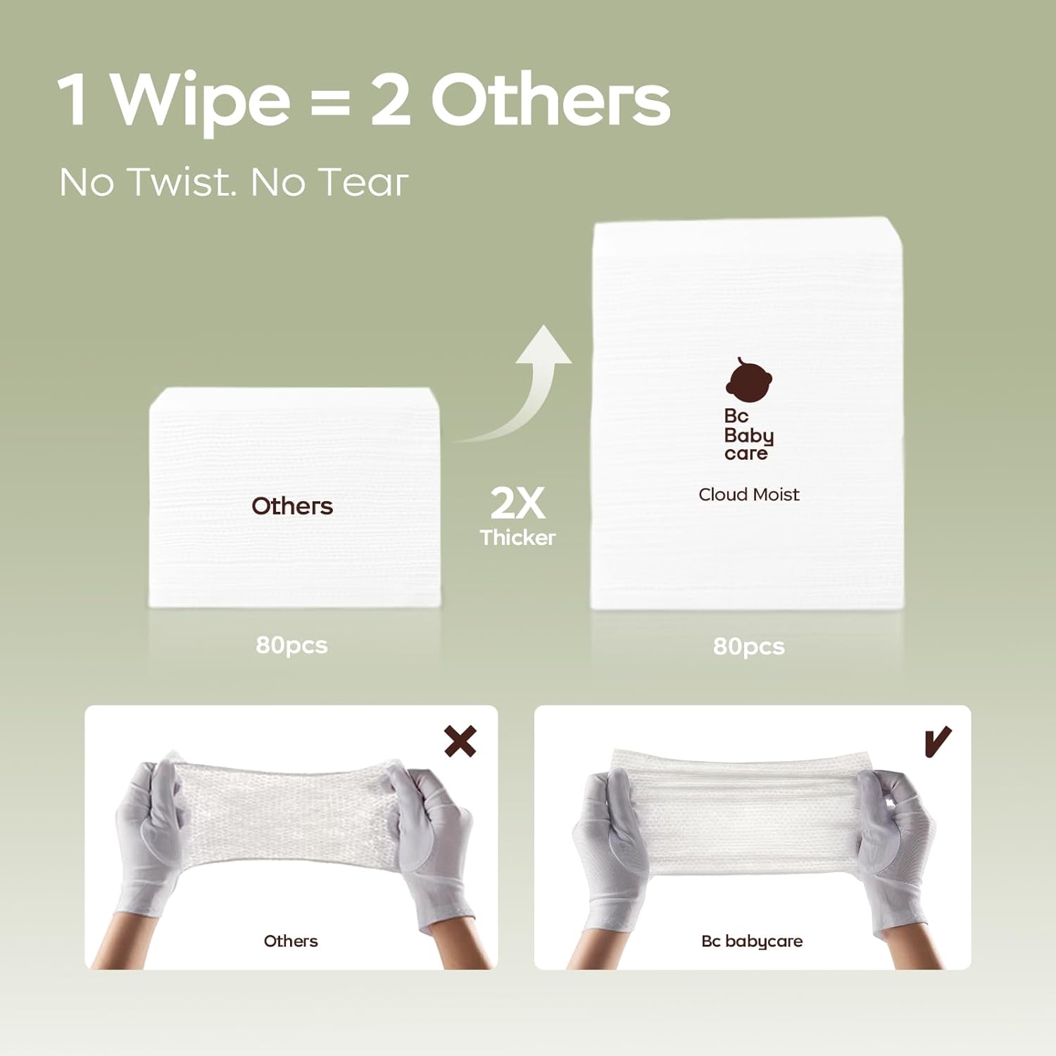 Bc Babycare Cloud Moist Baby Wipes, Thick & XL, 99% Water, Ultra-Hydrating, Unscented, Hypoallergenic for Sensitive Skin, Biodegradable, 12 Flip-Top, 960 Count