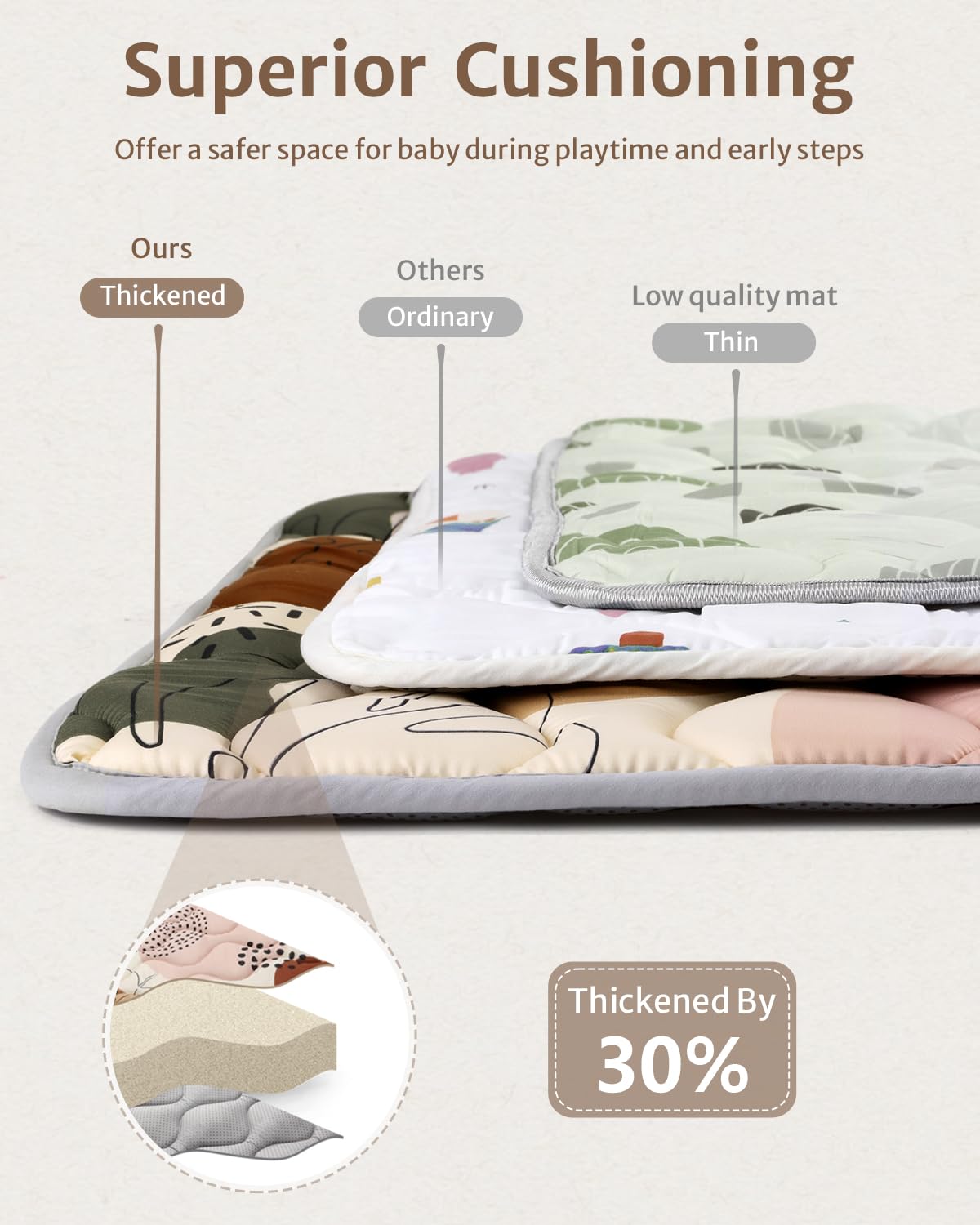 Blissful Diary Baby Play Mats for Floor, 59x59 Inch Thicker and Larger Soft Cushioning Foam Playmats for Babies and Toddlers, Foldable Washable Baby Playpen Mat, Boho Design