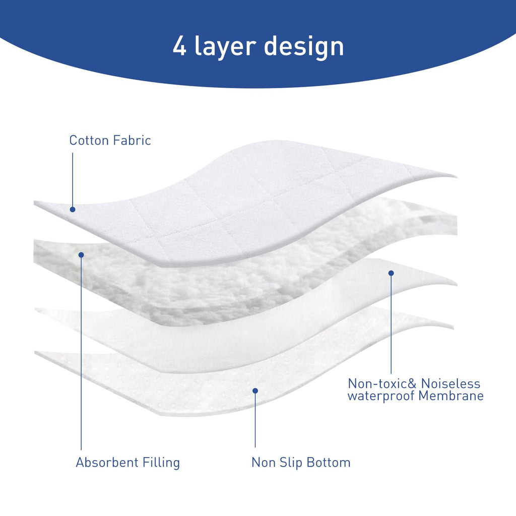 Baby Changing Pad Liners,Fit for Changing Table Liners are Warm On a Baby's Back,Thicker & Non-Slip,3 Count