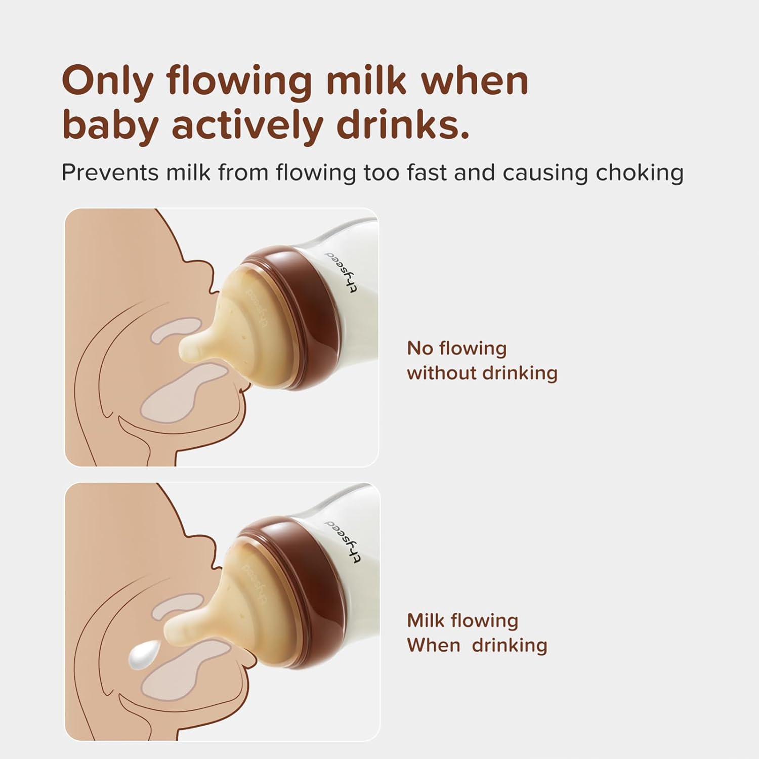 Glass Natural Anti-Colic Baby Bottles | Newborn Breast Like Nursing Bottle for Breastfed Babies with Nipple(3-7 Months),8oz,1pack