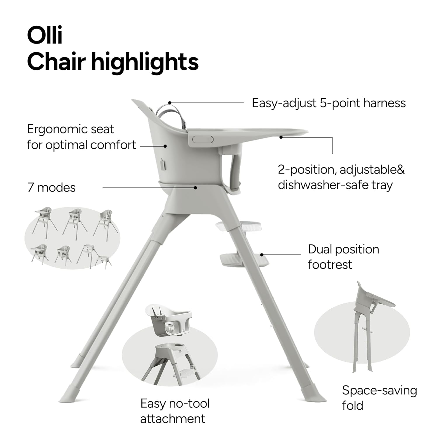 Mompush Olli 7-in-1 Convertible High Chair for Babies and Toddlers – Adjustable Height & Footrest, Dishwasher-Safe Tray, Compact Foldable Design for Easy Storage & Travel, Lightweight Yet Durable