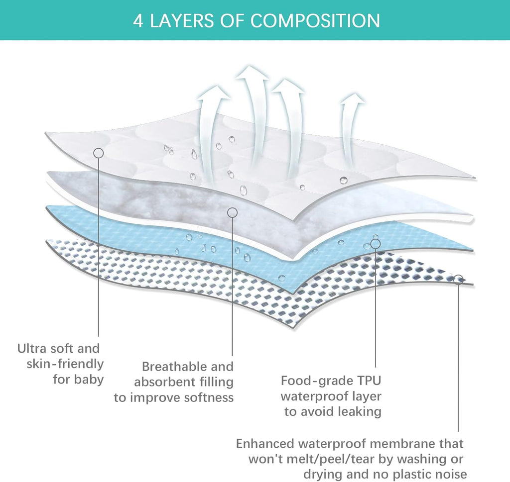 Crib Sheets and Waterproof Crib Mattress Protector 4 Pack Set,Waterproof Crib Sheets Mattress Pad Cover for Baby Boys and Girls, Grey&Pink