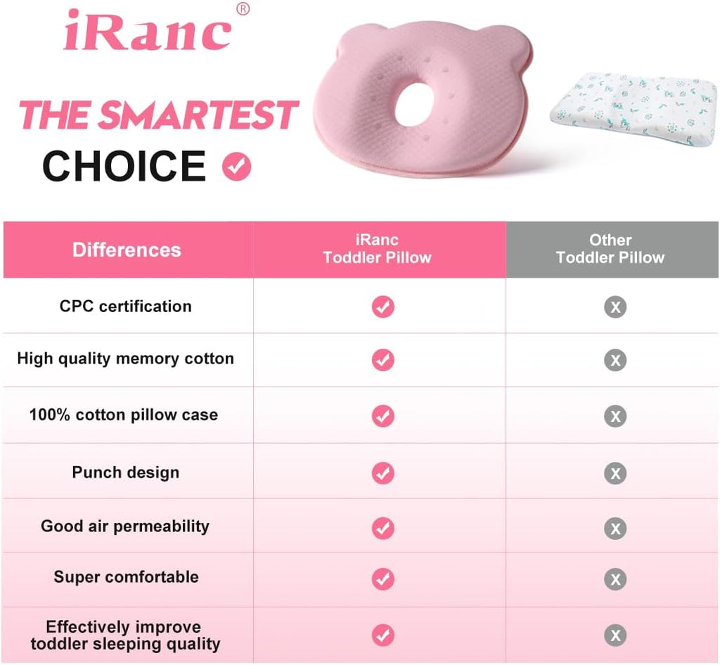 Memory Foam Travel Pillow,Portable Cute Cartoon Bear Soft and Cozy Pillow (Pink)