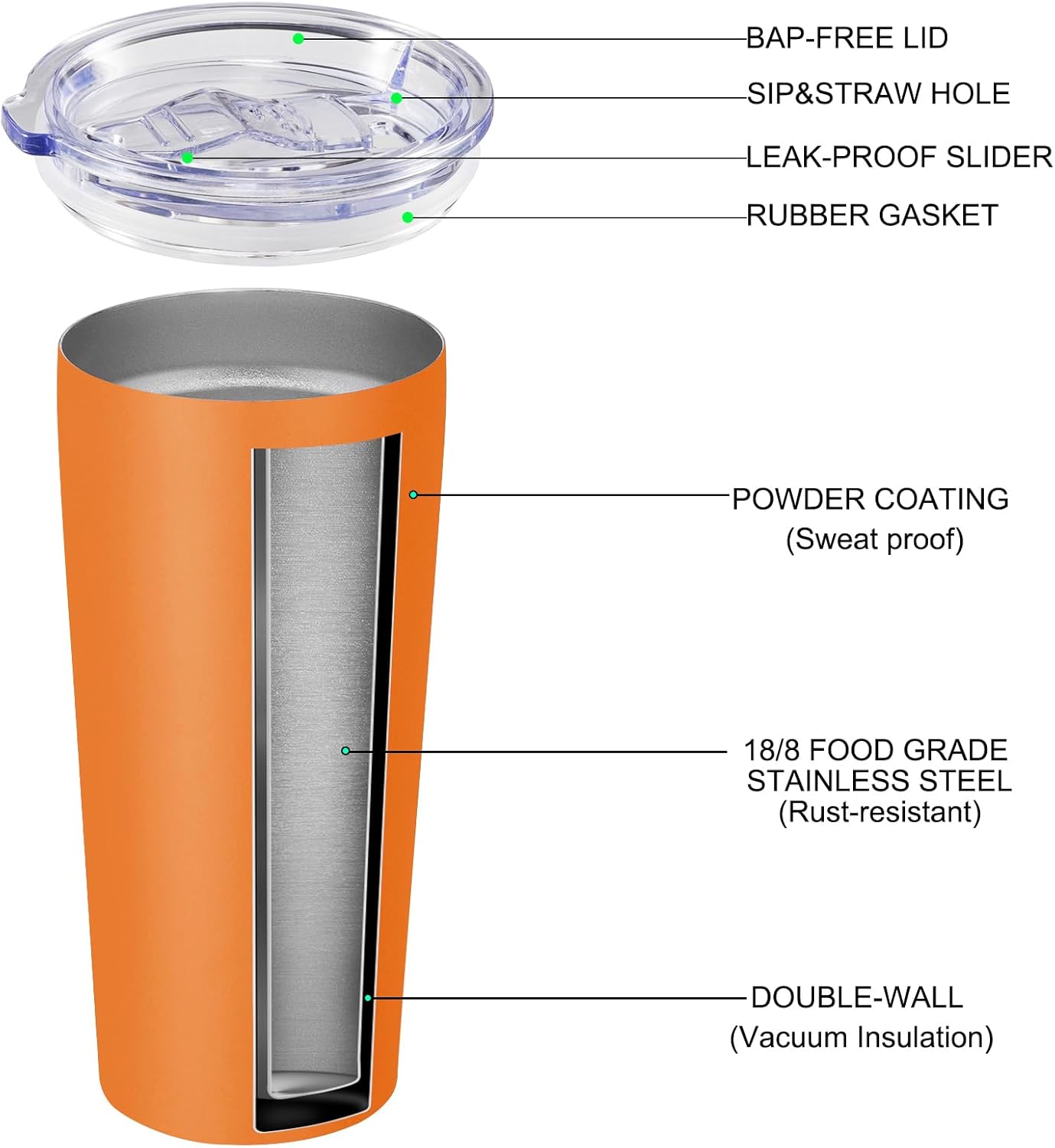 VEGOND 20oz Tumbler Stainless Steel Tumbler with Lid And Straw Vacuum Insulated Double Wall Travel Coffee Mug(orange package 1)
