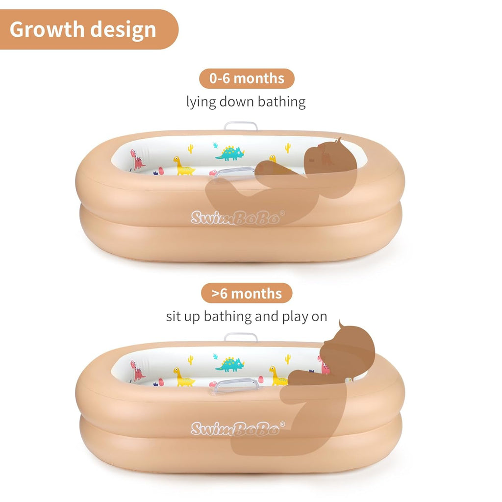 Swimbobo Inflatable Baby Bathtub – Soft, Portable Baby Bath for Infants and Toddlers, Easy to Inflate, Waterproof, Ideal for Home and Travel (Basic)