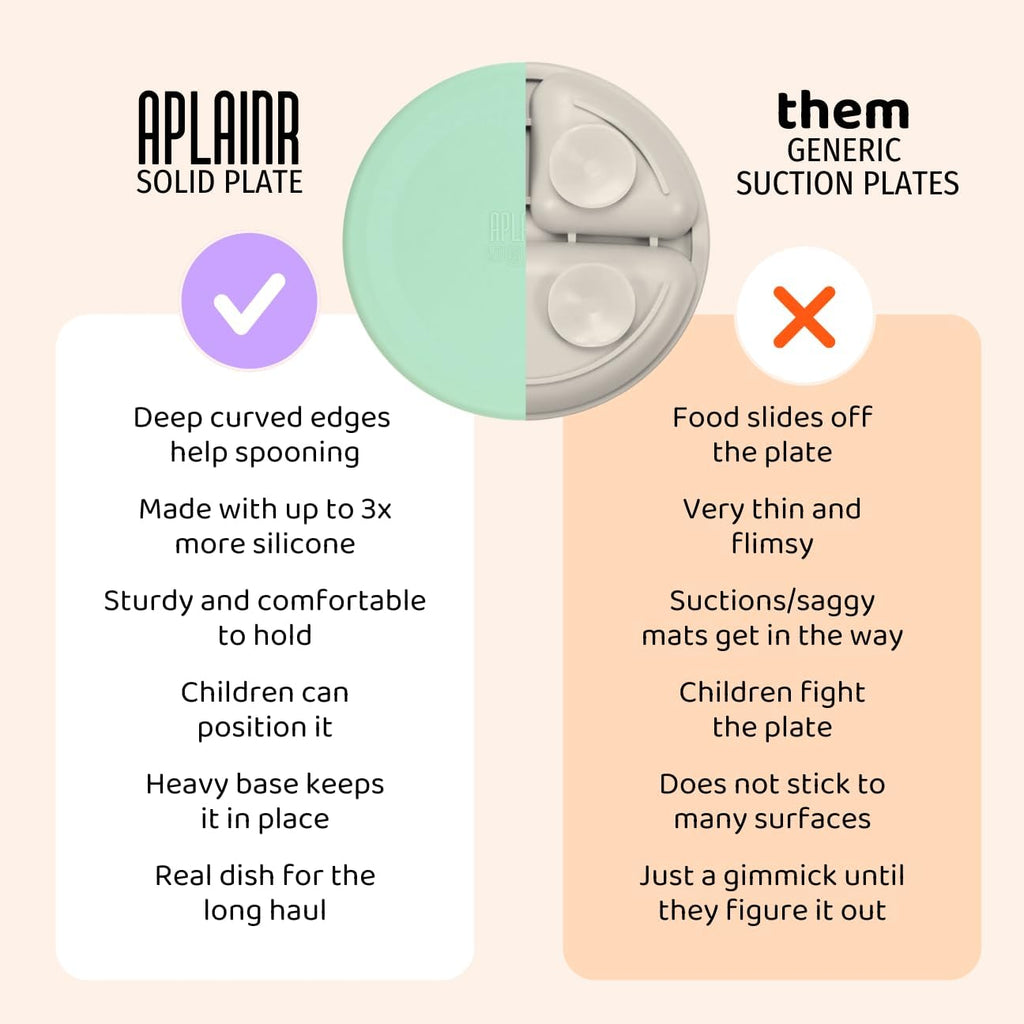 Solid Plate, Weighted Baby Toddler Plate, Silicone Plates for Baby, No-Division Kid Plates, Microwave & Dishwasher Safe Silicone Plate for Toddlers, No BPA, Oat Cream