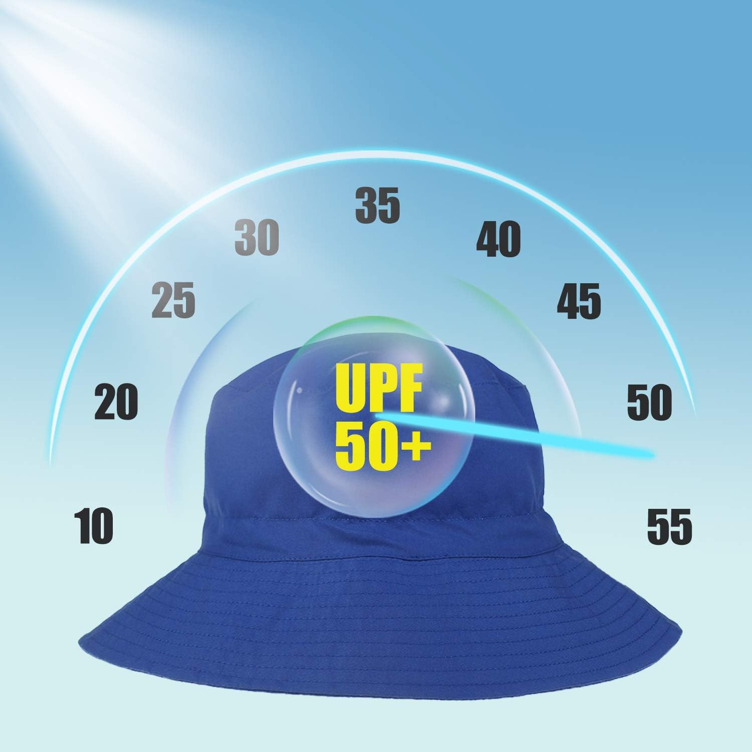 Baby Sun Hat Toddler Beach Swim Hats UPF 50+ Summer Bucket Hat Kids Infant Wide Brim Adjustable Sun Hat for Baby Boy Girls