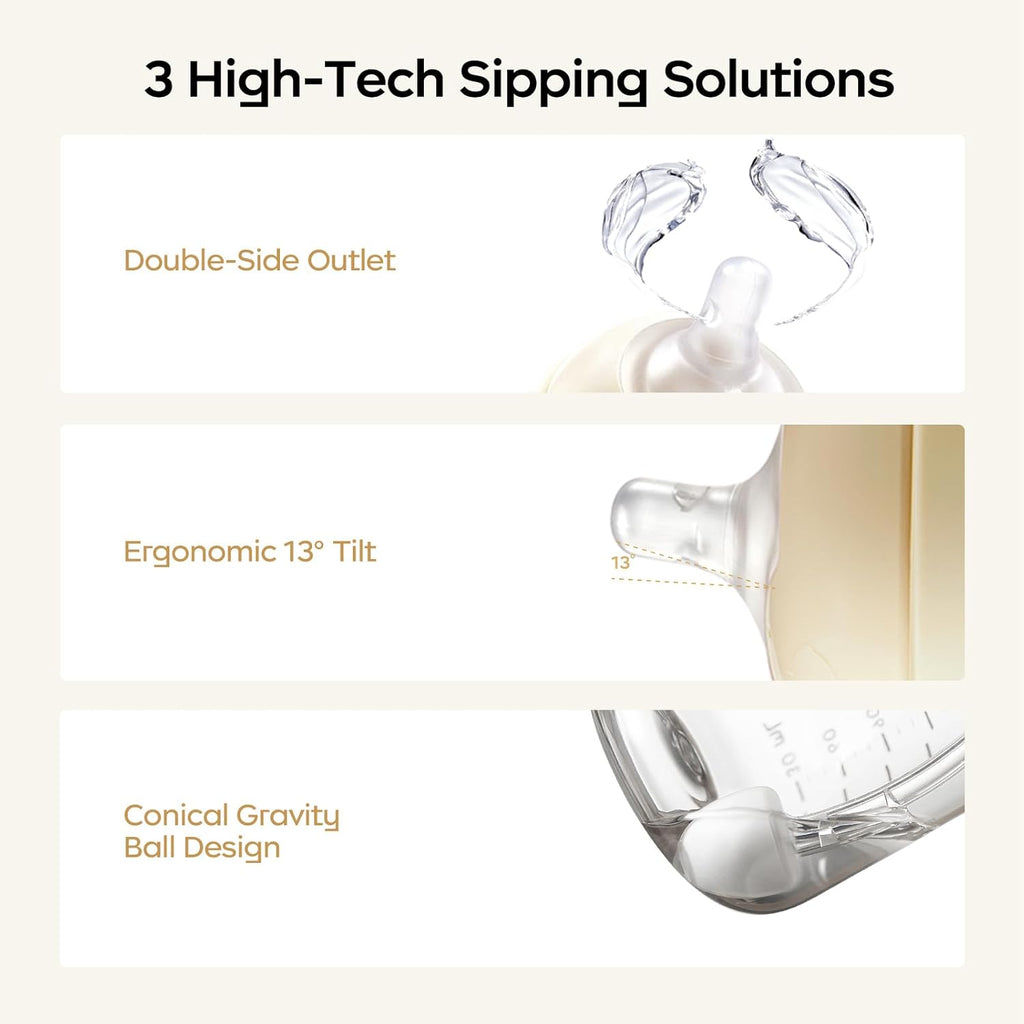 Bc babycare Sippy Cup Learner for 6+ Month Old with Nipples & Handles, Spill Proof Sippy Cup, Weighted Straw Toddler Cups, Anti-Choking Baby Cups 1 Pack,Blue