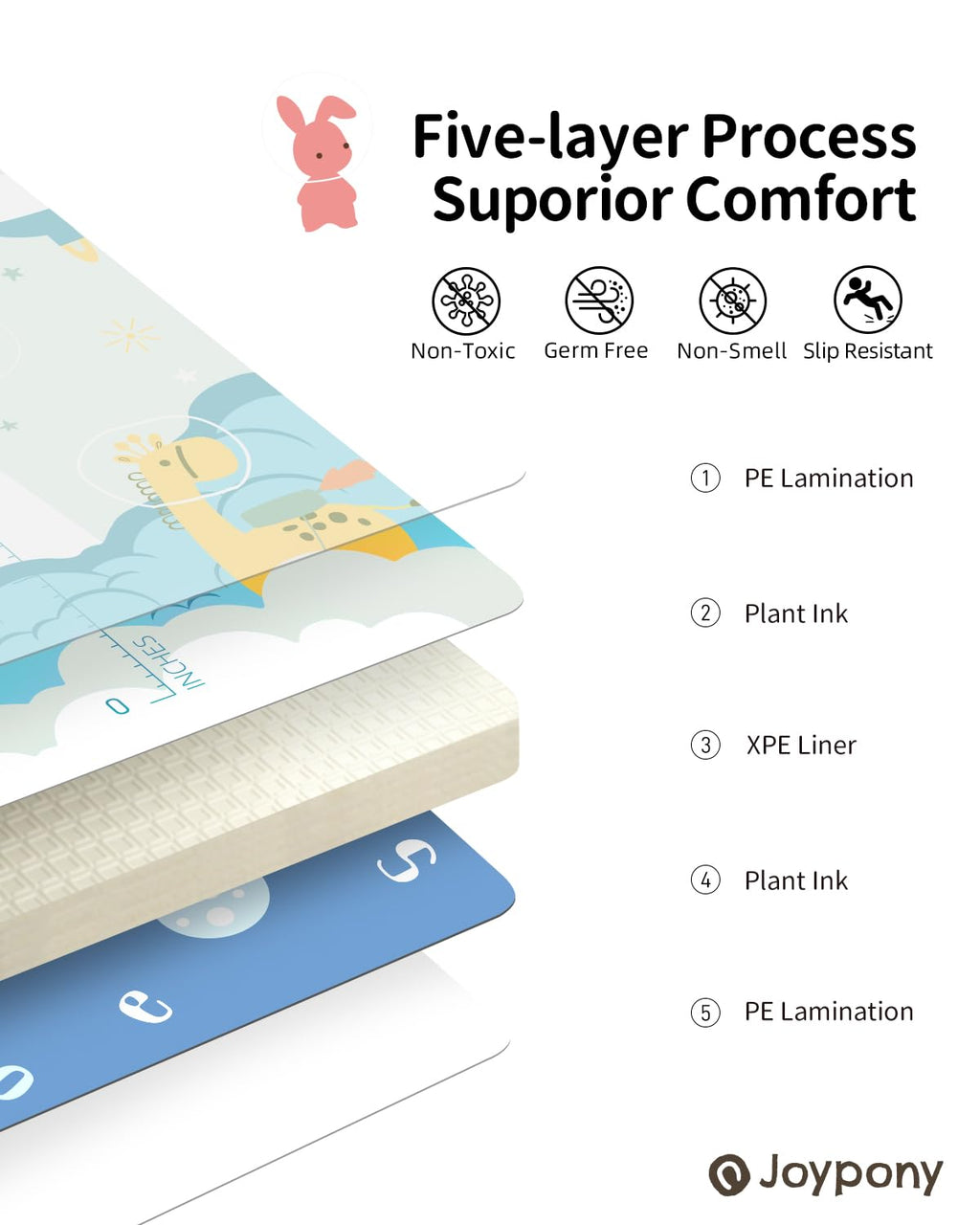 Baby Play Mat, 71x59 Inch Foldable Play Mats for Babies and Toddlers, Waterproof & Anti-Slip Portable Baby Floor Mat for Tummy Time, Baby Mat for Floor with Travel Bag for Indoor Outdoor