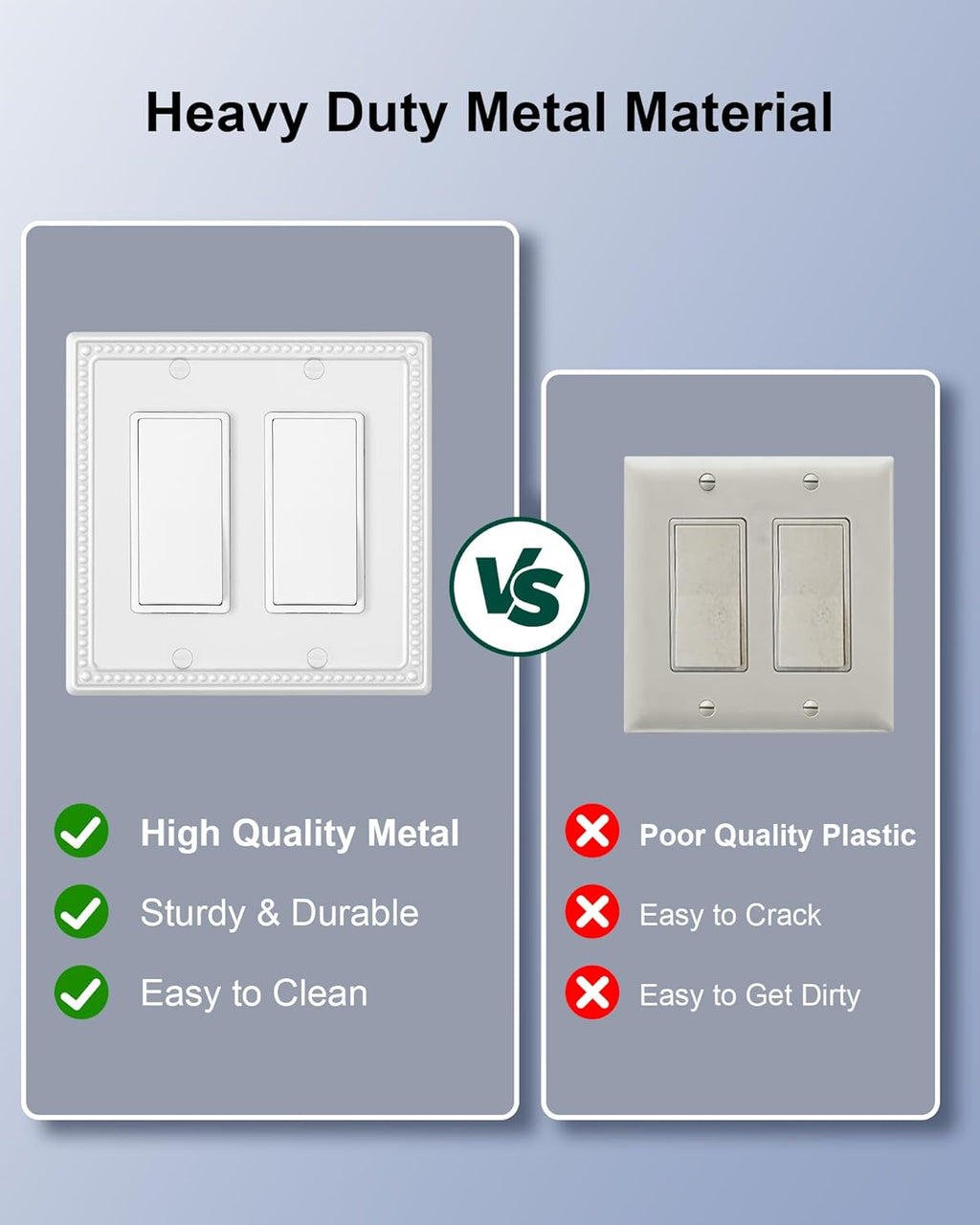 2-Pack Double Decorator Outlet Cover Plate, Pure White Pearls Decorative Switch Plates and Outlet Covers, Metal Wall Plates for Electrical Outlets