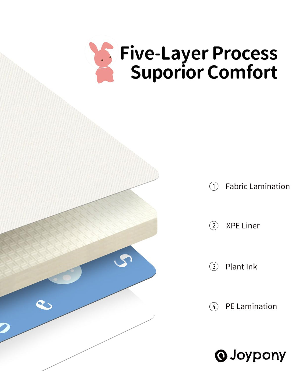 Baby Play Mat 79x71x0.6 inches, Fabric Cloth Surface Extra Large & Thick Foldable Play Mats, Waterproof & Anti-Slip Portable with Travel Bag