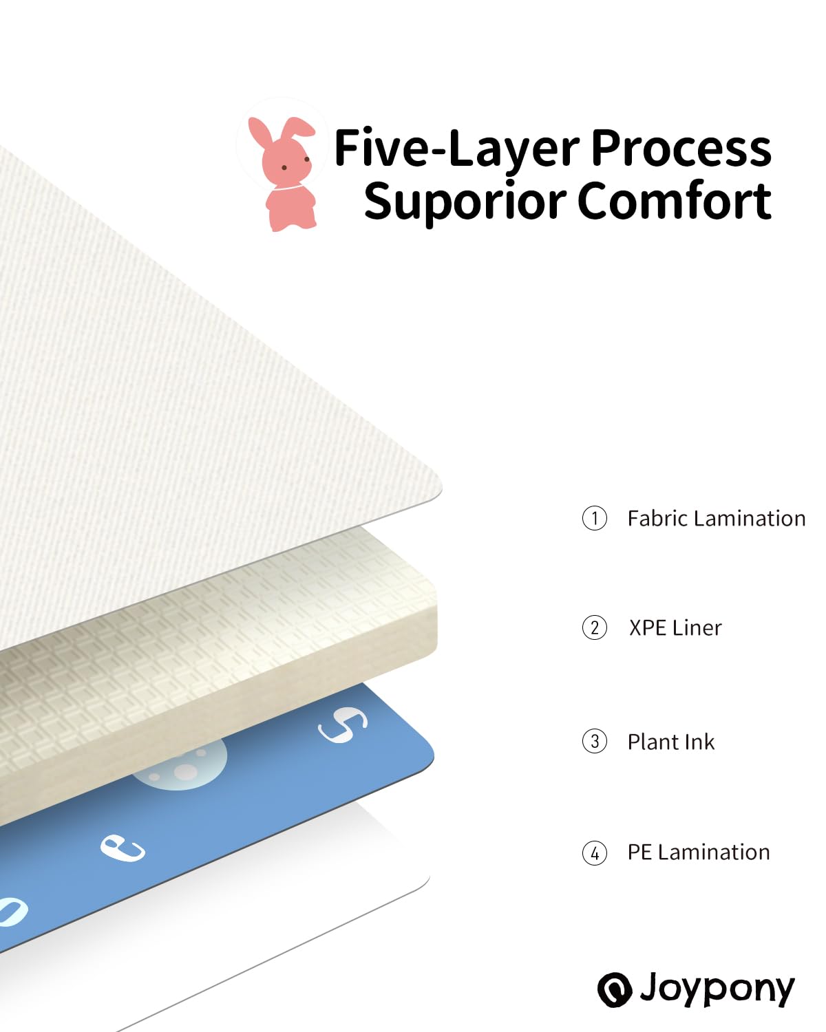 Baby Play Mat 79x71x0.6 inches, Fabric Cloth Surface Extra Large & Thick Foldable Play Mats, Waterproof & Anti-Slip Portable with Travel Bag