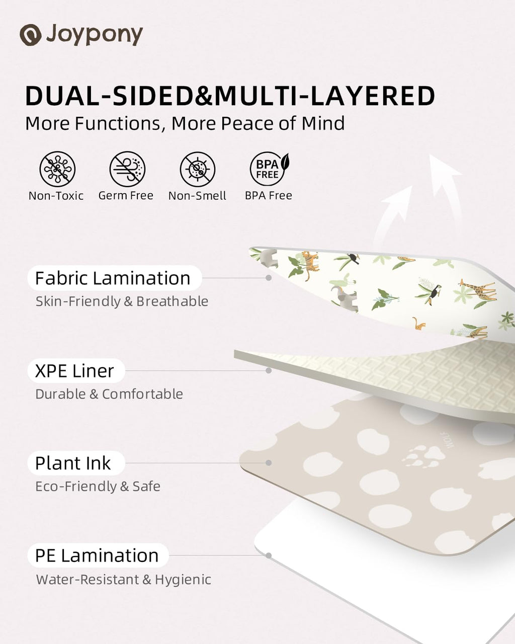 Baby Play Mat 71x79 Inch, 2 in 1 Fabric & XPE Dual-Sided Design Foldable Play Mats for Babies and Toddlers, Waterproof & Anti-Slip Baby Mat for Floor, Portable Baby Foam Crawling Mat with Travel Bag