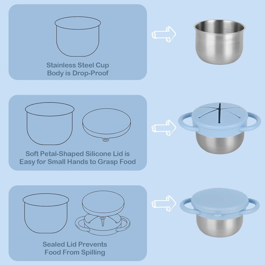 2 Pack Snack Cups for Toddlers Spill Proof - Detachable Stainless Steel Toddler Snack Cups with Silicone Lids & Handles - Dishwasher Safe Baby Snack Containers for Mess-Free Snacking (Blue and Green)