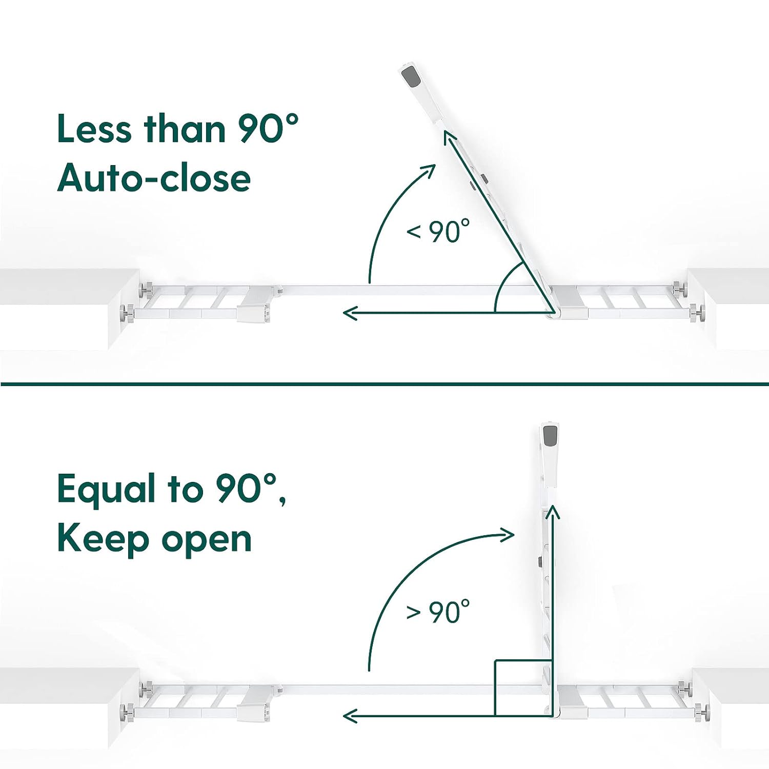 BABELIO 36" Tall Baby Gate, 29-48" Auto Close Pressure Mounted Dog Gate for Stairs, Doorways & Hallway, Protector Basics Easy Walk Thru Pet Gate, Metal Child Gate with 2*Y Spindle Rods, White
