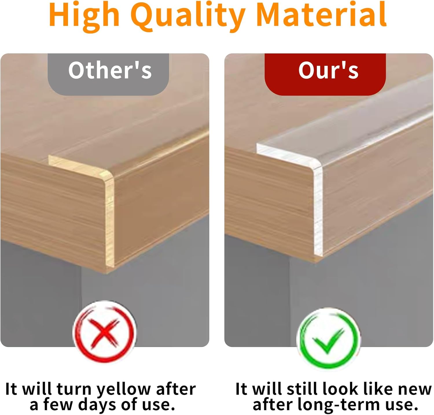 Edge Corner Protector Baby Proofing,Soft Clear Furniture Table Corner Guard & Edge Safety Cabinet Door Bumper,Crib Bumpers,Wall Protector(4Ft x 0.8" W x 0.08" Th)