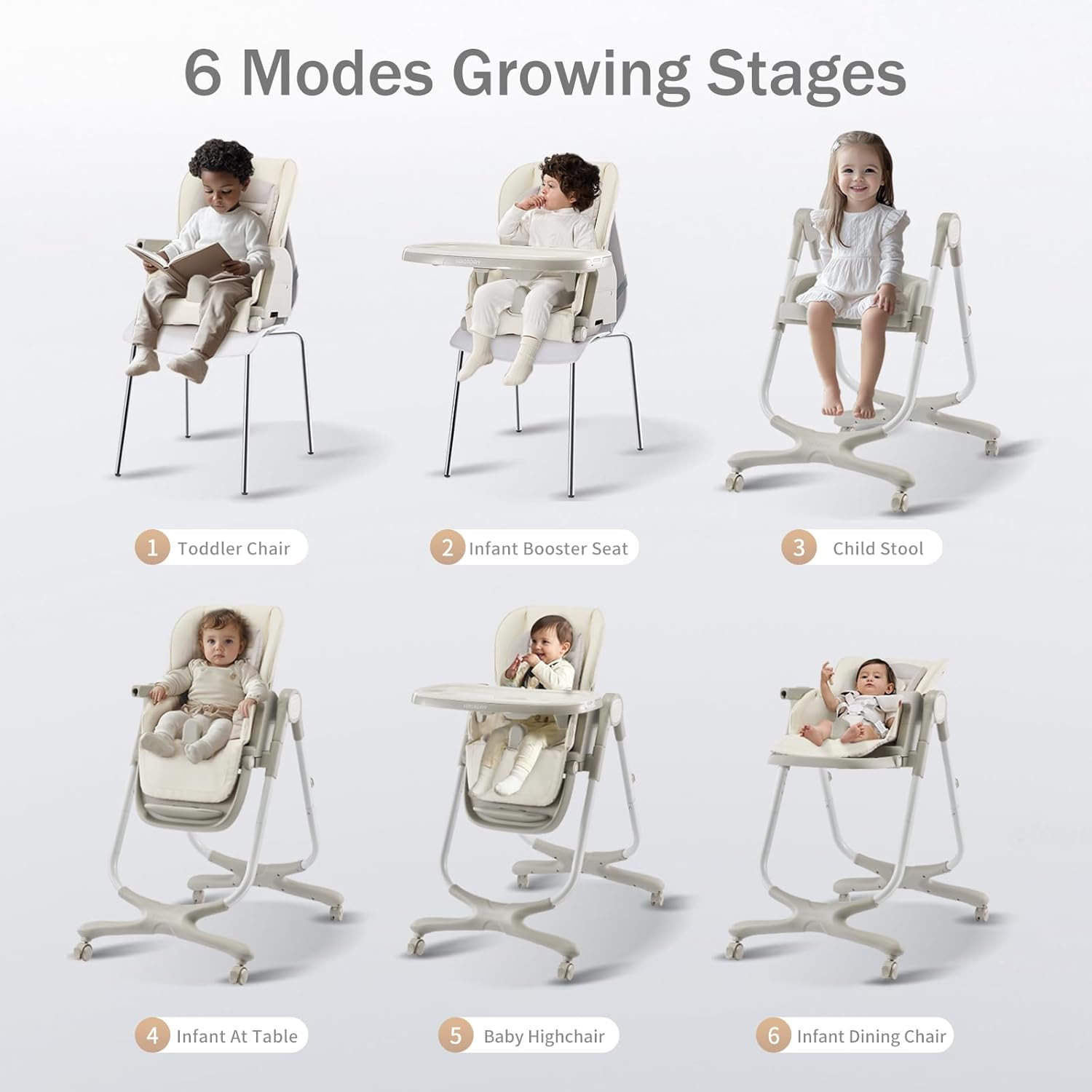6 in 1 Convertible High Chairs for Babies and Toddlers,Portable High Chair with Dishwasher Tray and 4 Wheel,Booster Seat for Dining Table,Foldable Toddle and Baby Feeding Highchair (White)