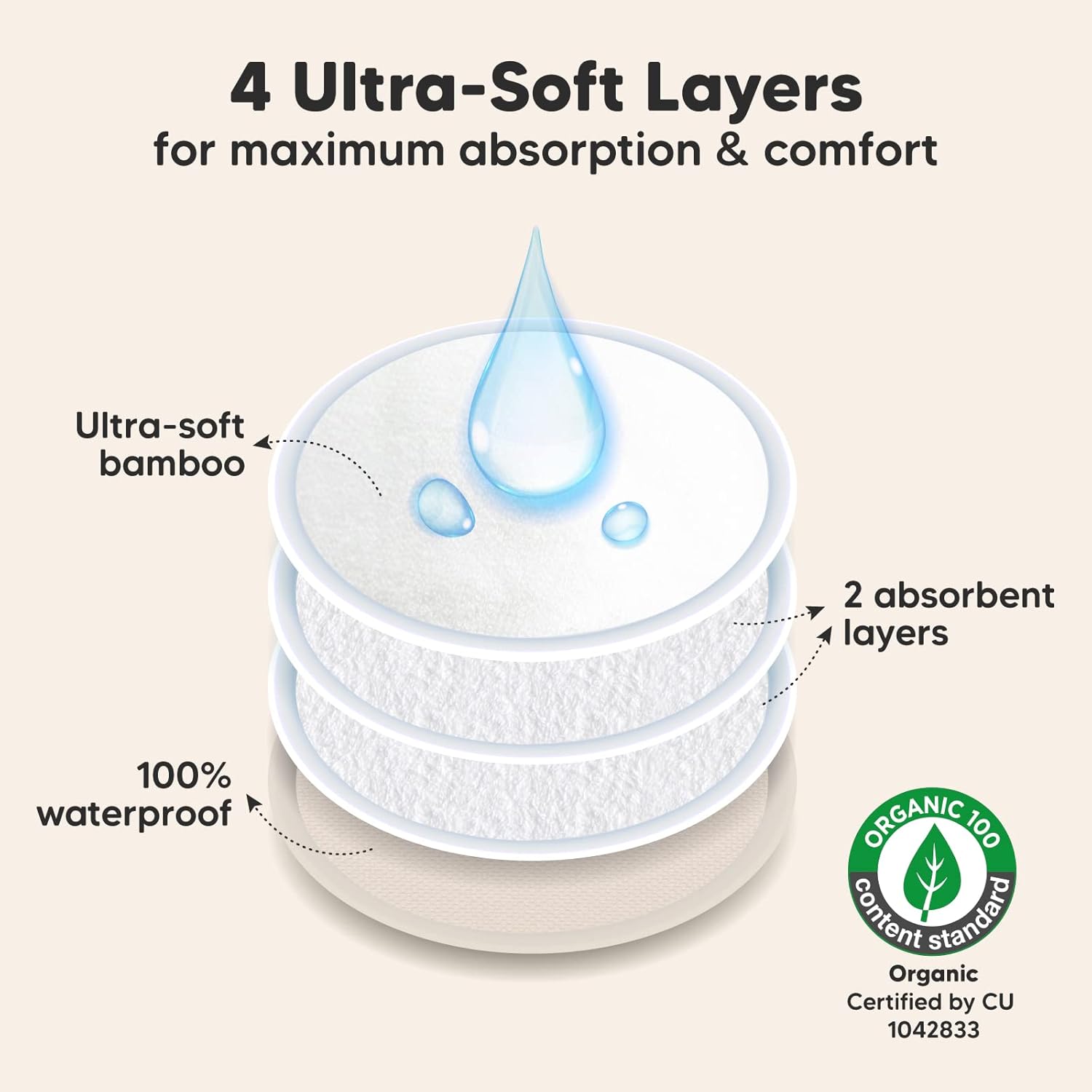 Organic Nursing Pads - 8 Washable Viscose Derived from Bamboo Breastfeeding Pads, Wash Bag, Reusable Breast Pads for Breastfeeding, Nipple Pads for Breastfeeding Essentials(Neutrals, L 4.8")